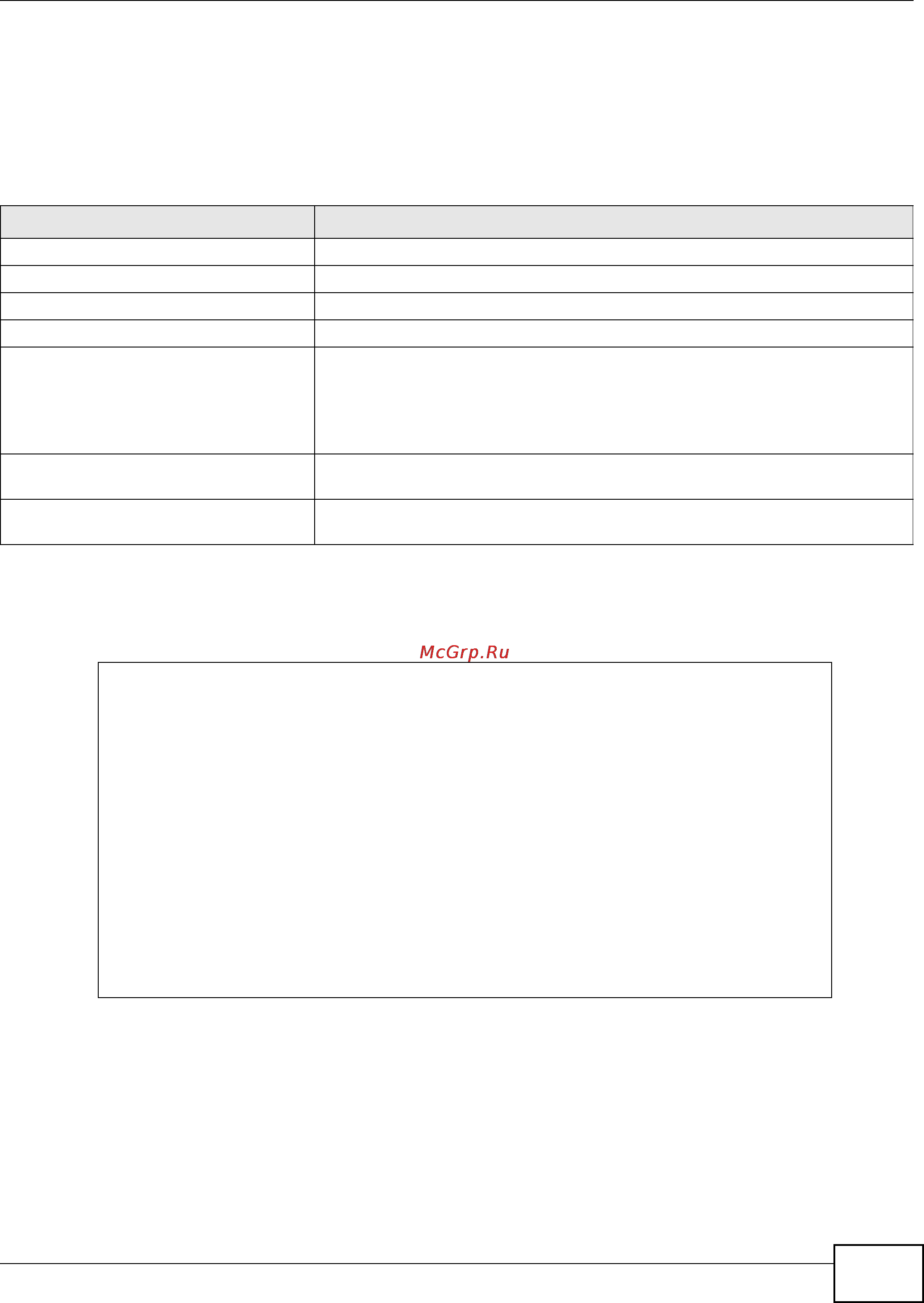 Zyxel ZyWALL USG 2000 [219/386] Anti spam statistics