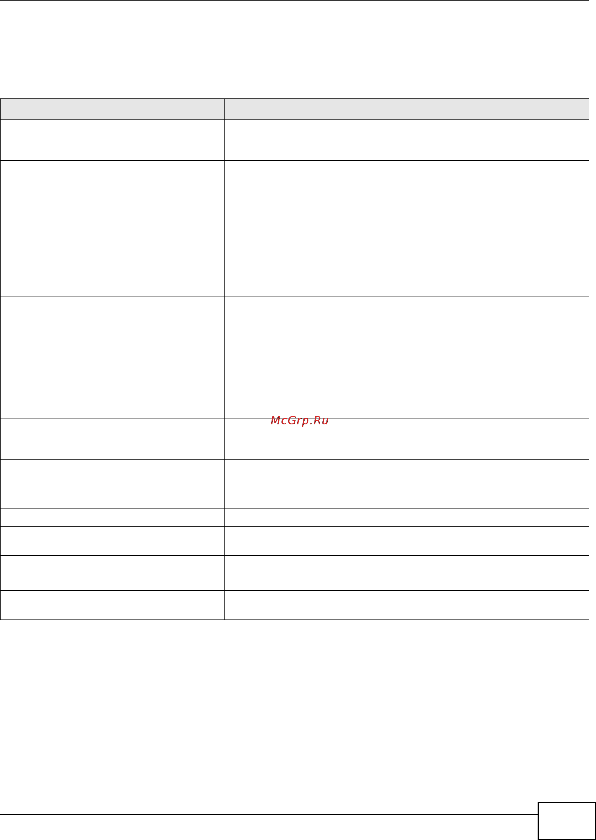 Zyxel ZyWALL USG 20 [233/386] Force user authentication commands
