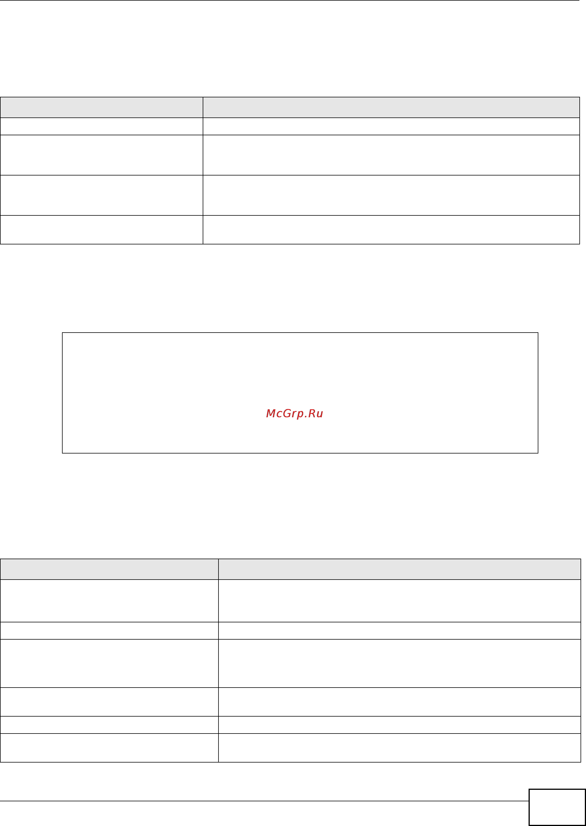Zyxel ZyWALL USG 1000 [251/386] Radius server command example