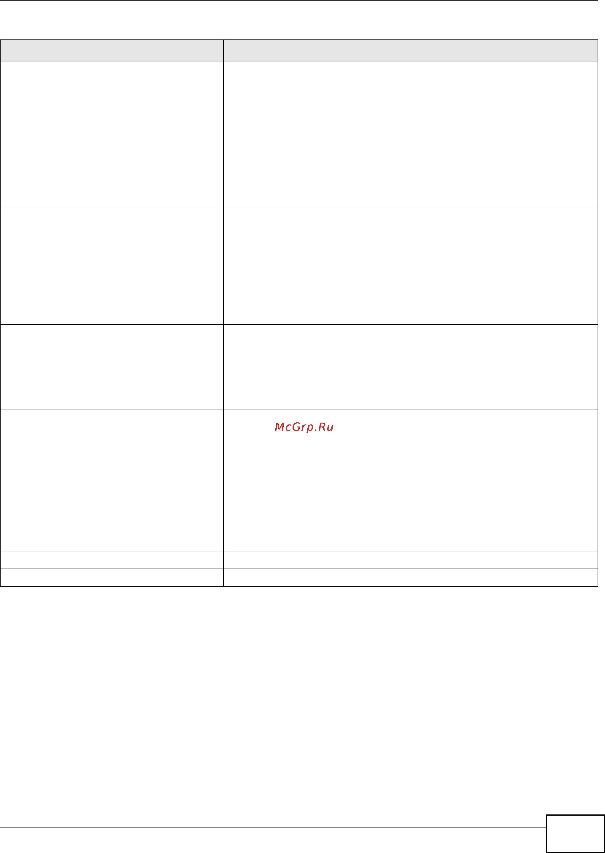 Zyxel ZyWALL USG 300 [267/386] Chapter 34 ssl application