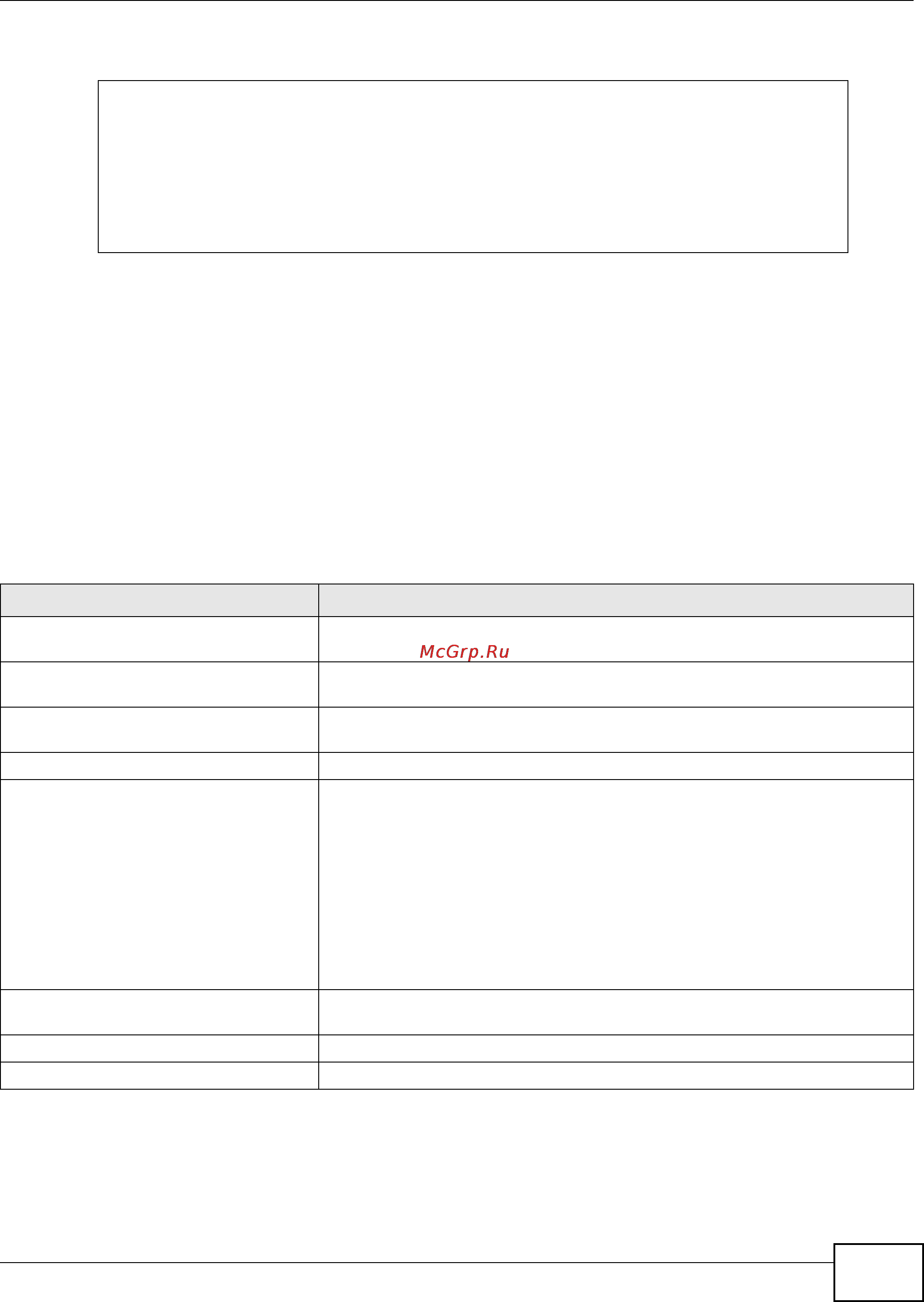 Zyxel ZyWALL USG 2000 [291/386] Configuring ftp