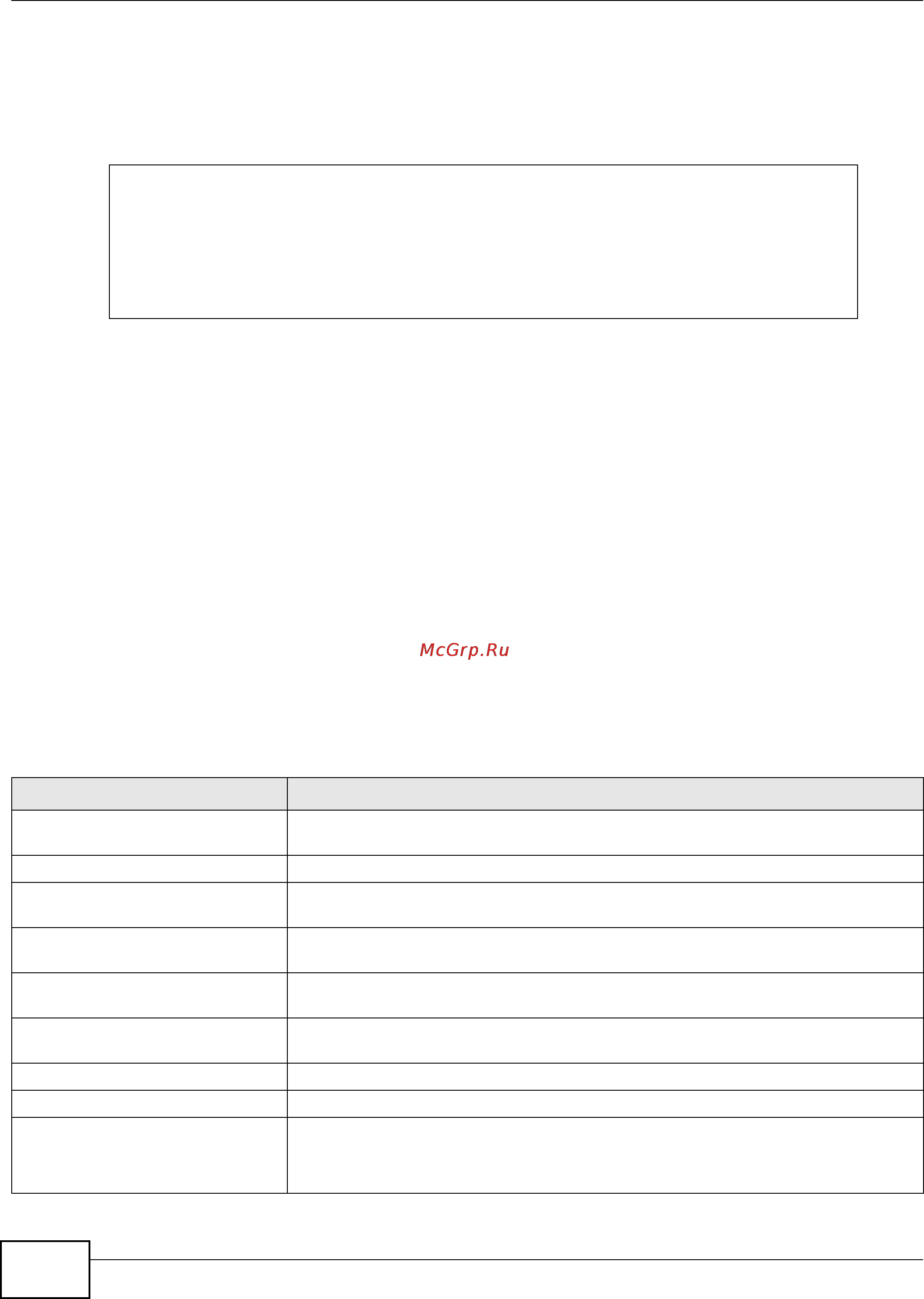Zyxel ZyWALL USG 1000 [296/386] Vantage cnm