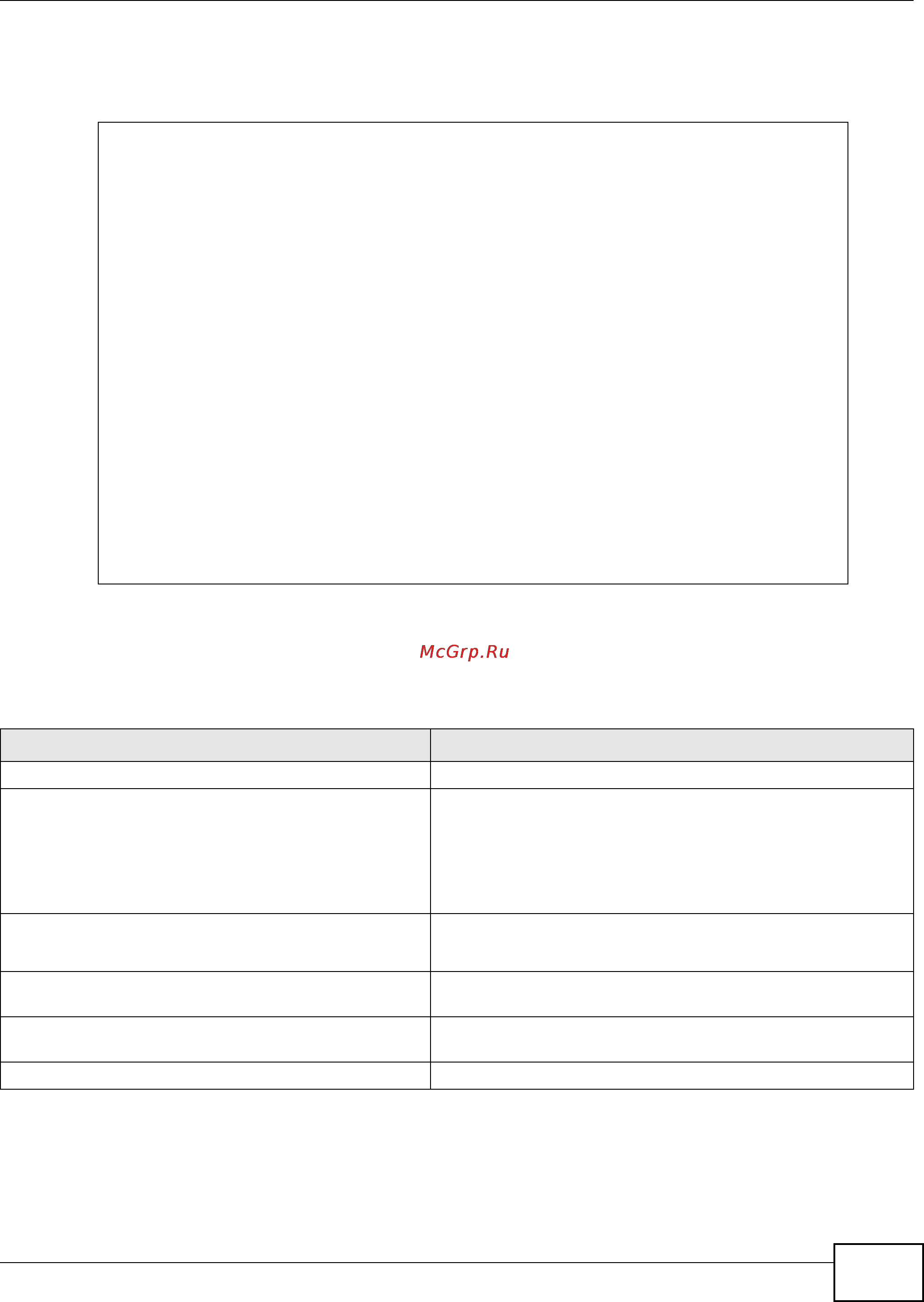 Zyxel ZyWALL USG 20 [319/386] Debug log commands