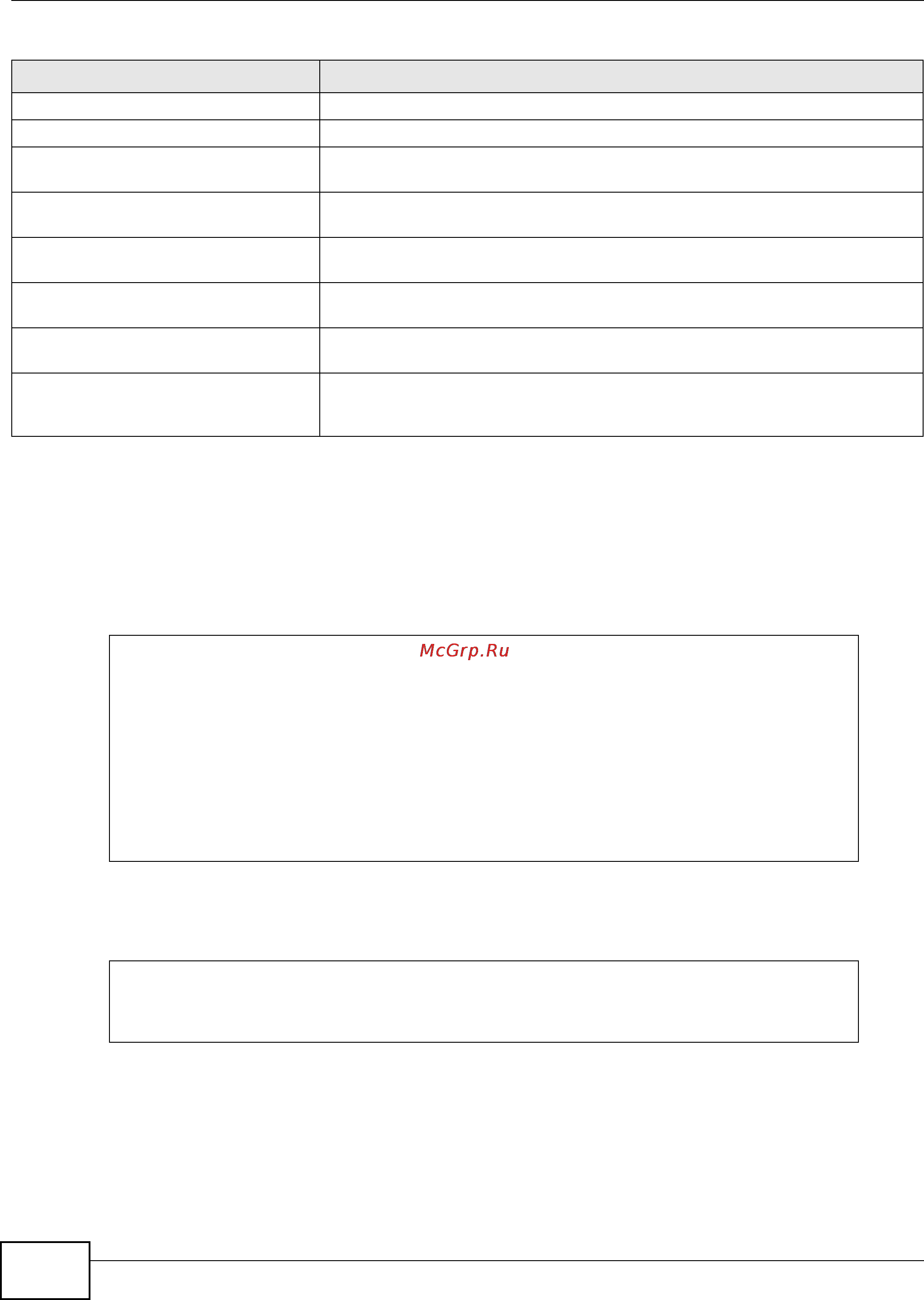 Zyxel ZyWALL USG 50 [338/386] Packet flow filter commands examples