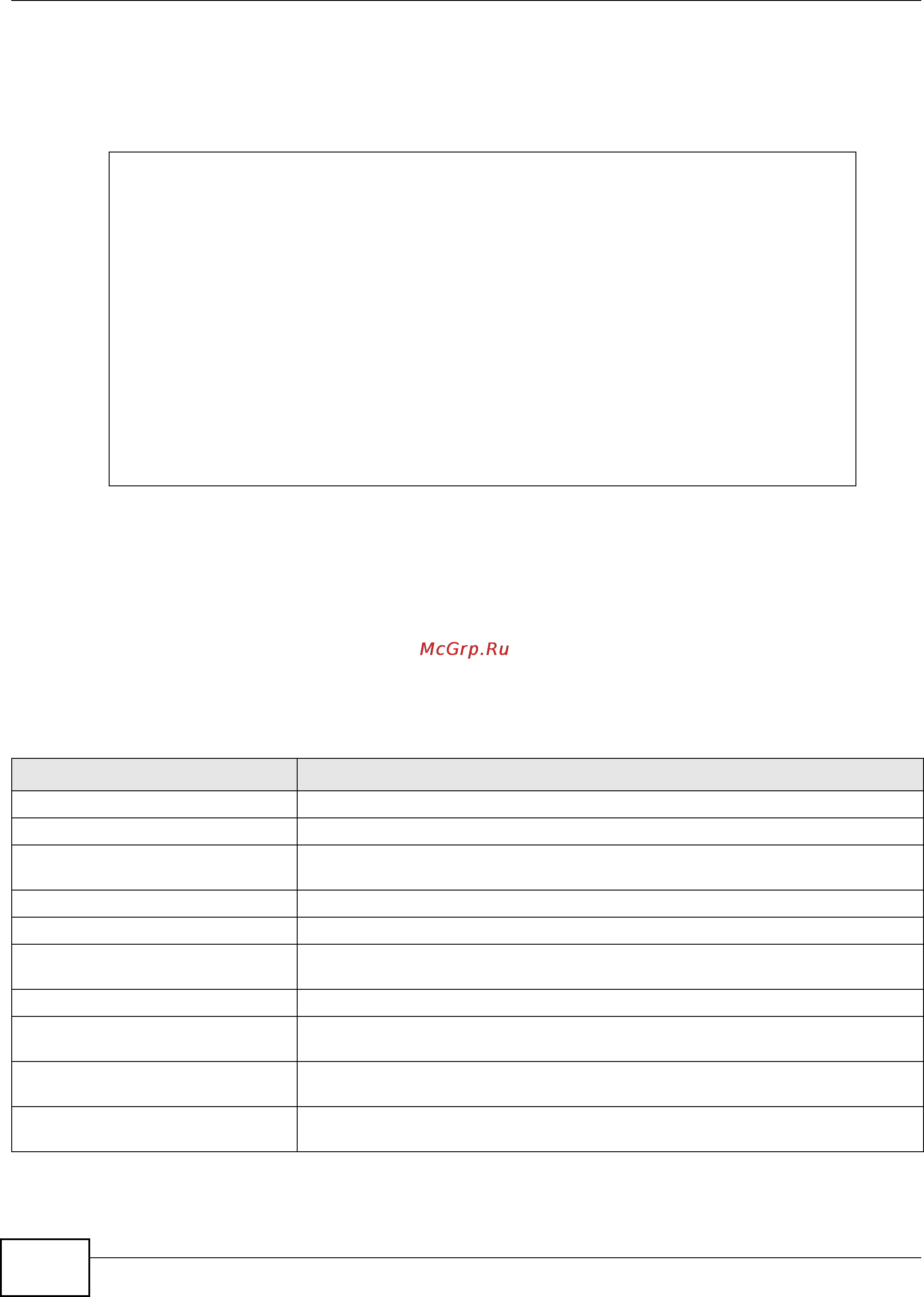 Zyxel ZyWALL USG 20 [82/386] Tunnel interface command examples