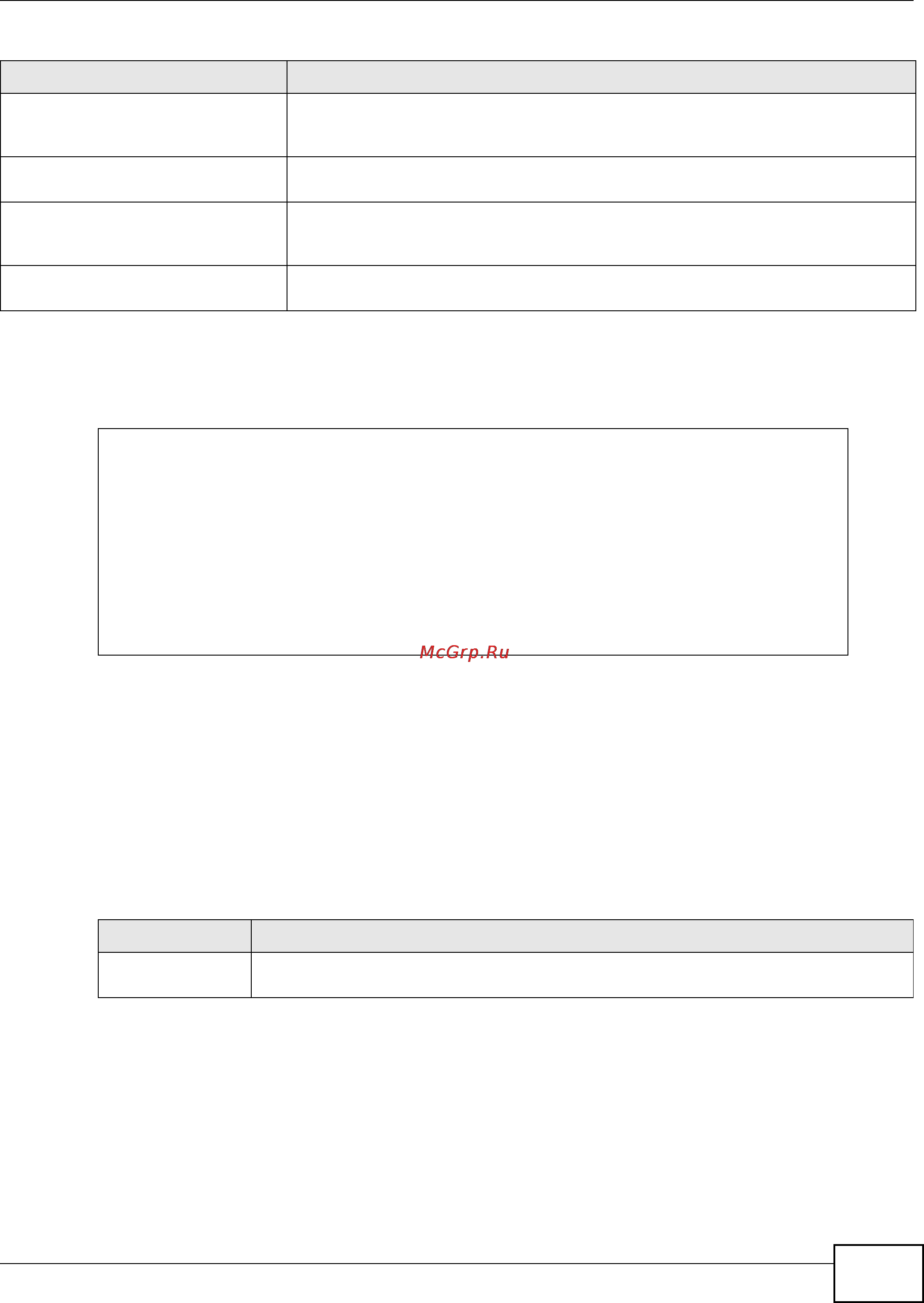 Zyxel ZyWALL USG 20 [83/386] Usb storage general commands example