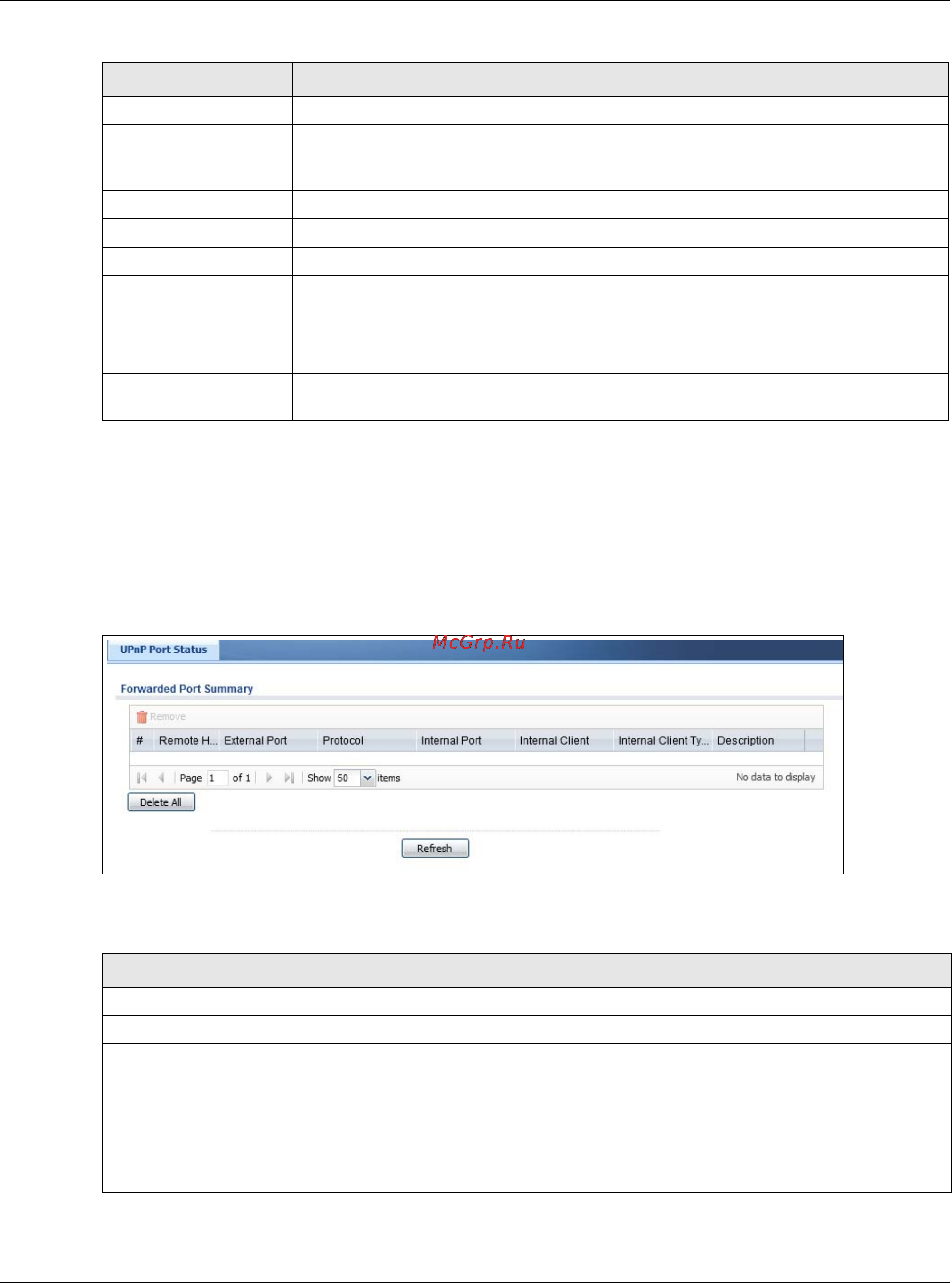 Zyxel ZyWALL 310 [126/829] The upnp port status screen