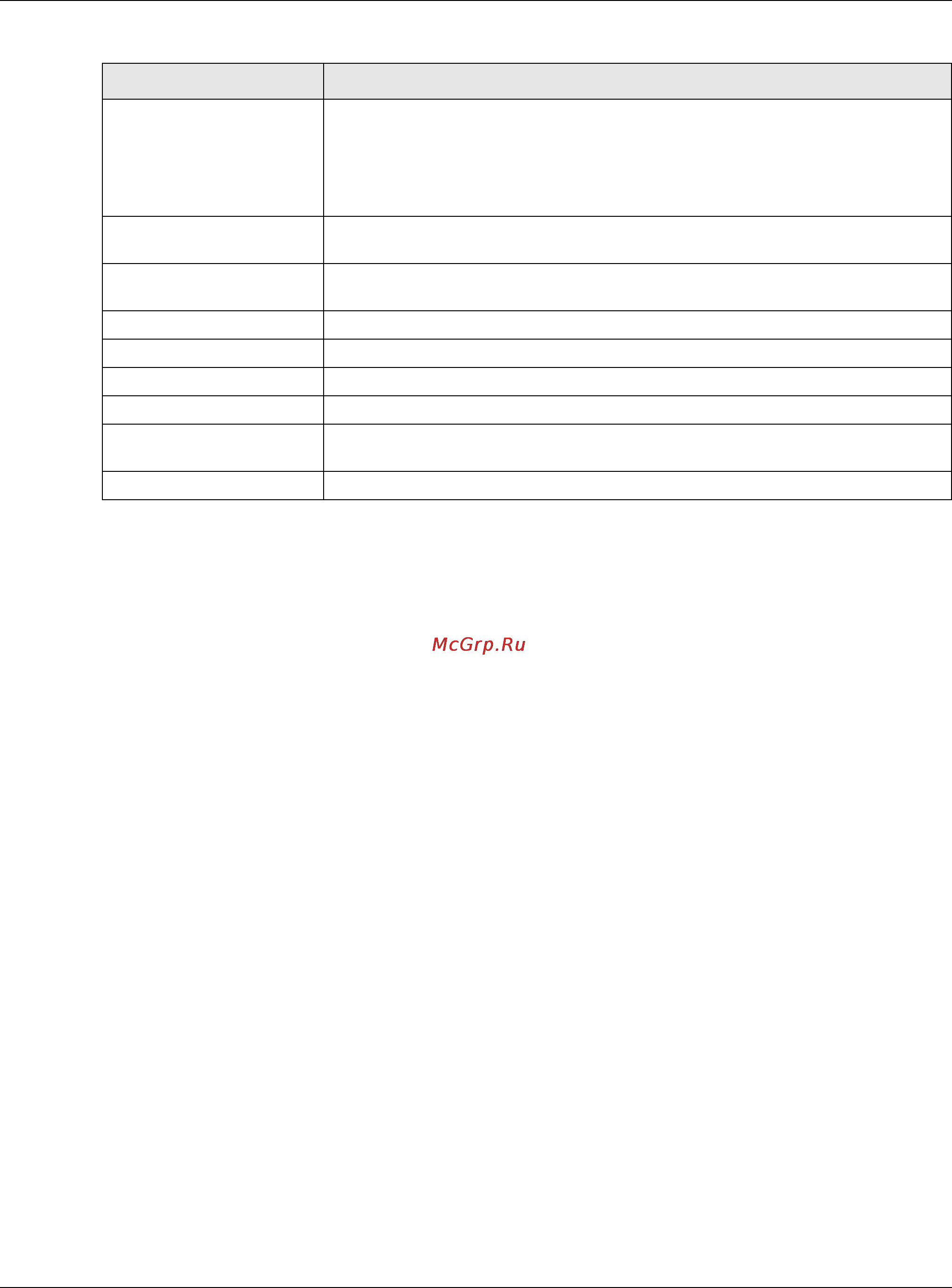Zyxel ZyWALL 1100 [133/829] Label description