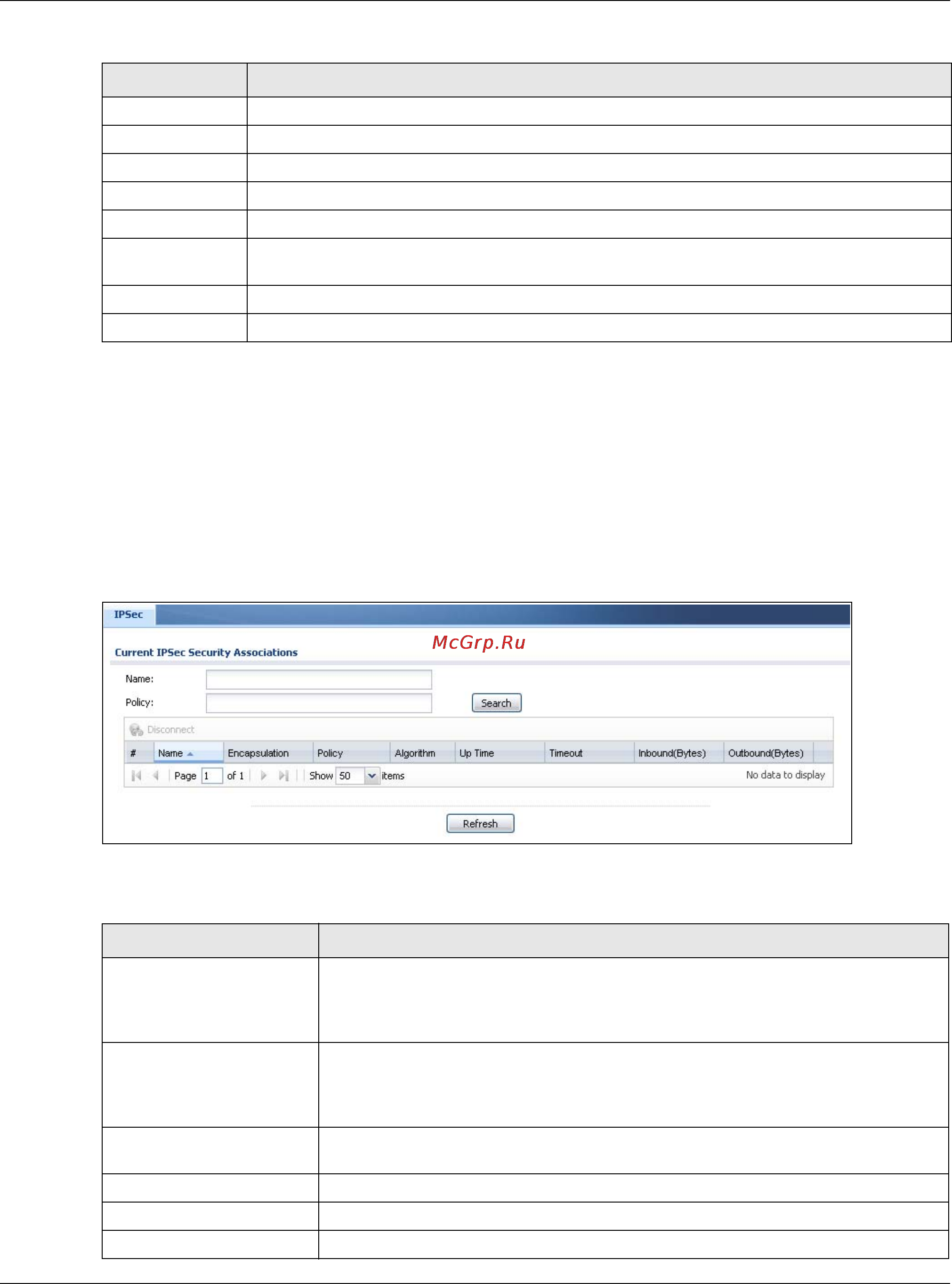 Zyxel ZyWALL 1100 [137/829] The ipsec monitor screen