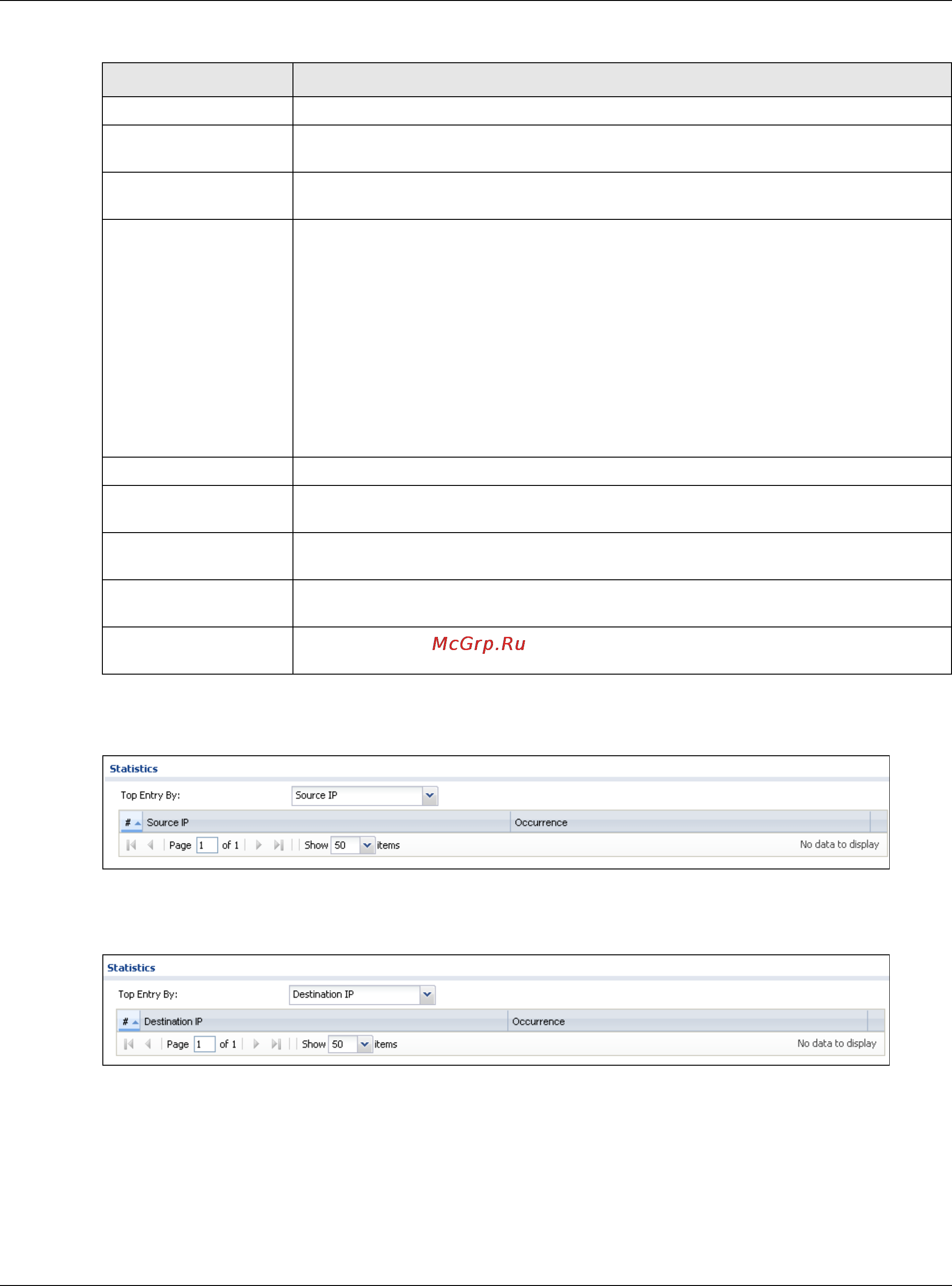 Zyxel ZyWALL 110 [146/829] Label description