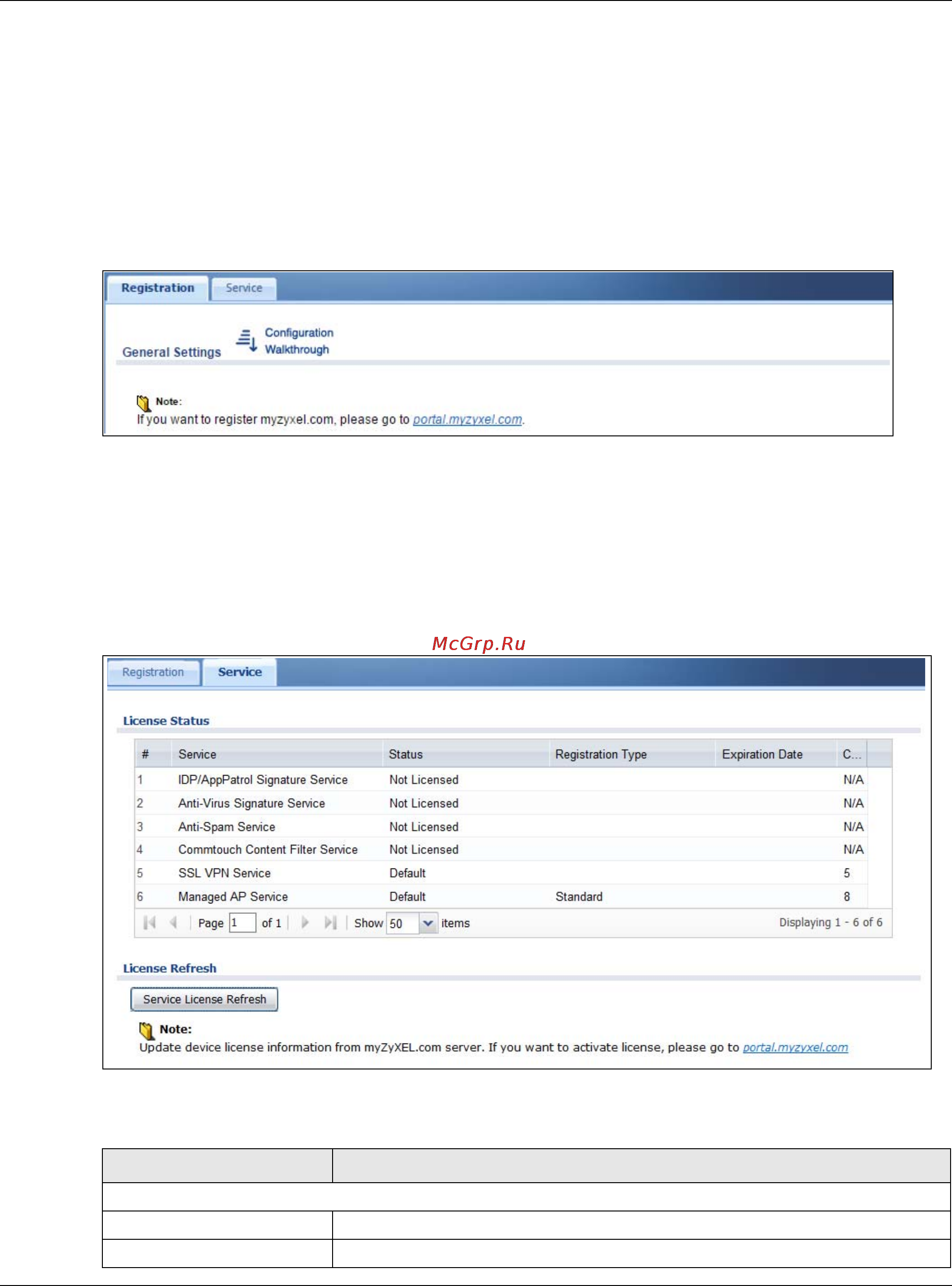 Zyxel USG 1900 [158/829] Registration screen