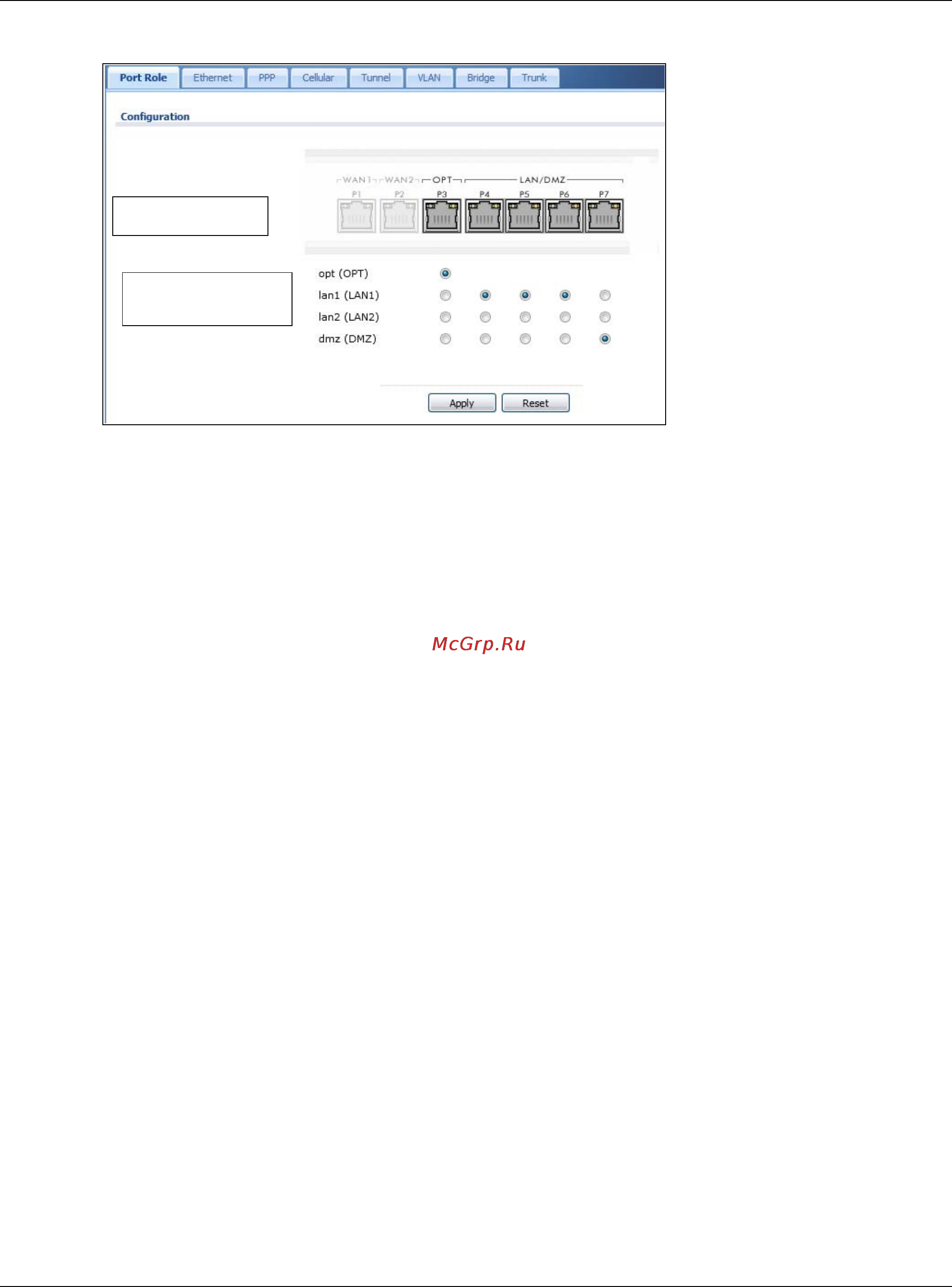 Zyxel ZyWALL 1100 [187/829] Ethernet summary screen