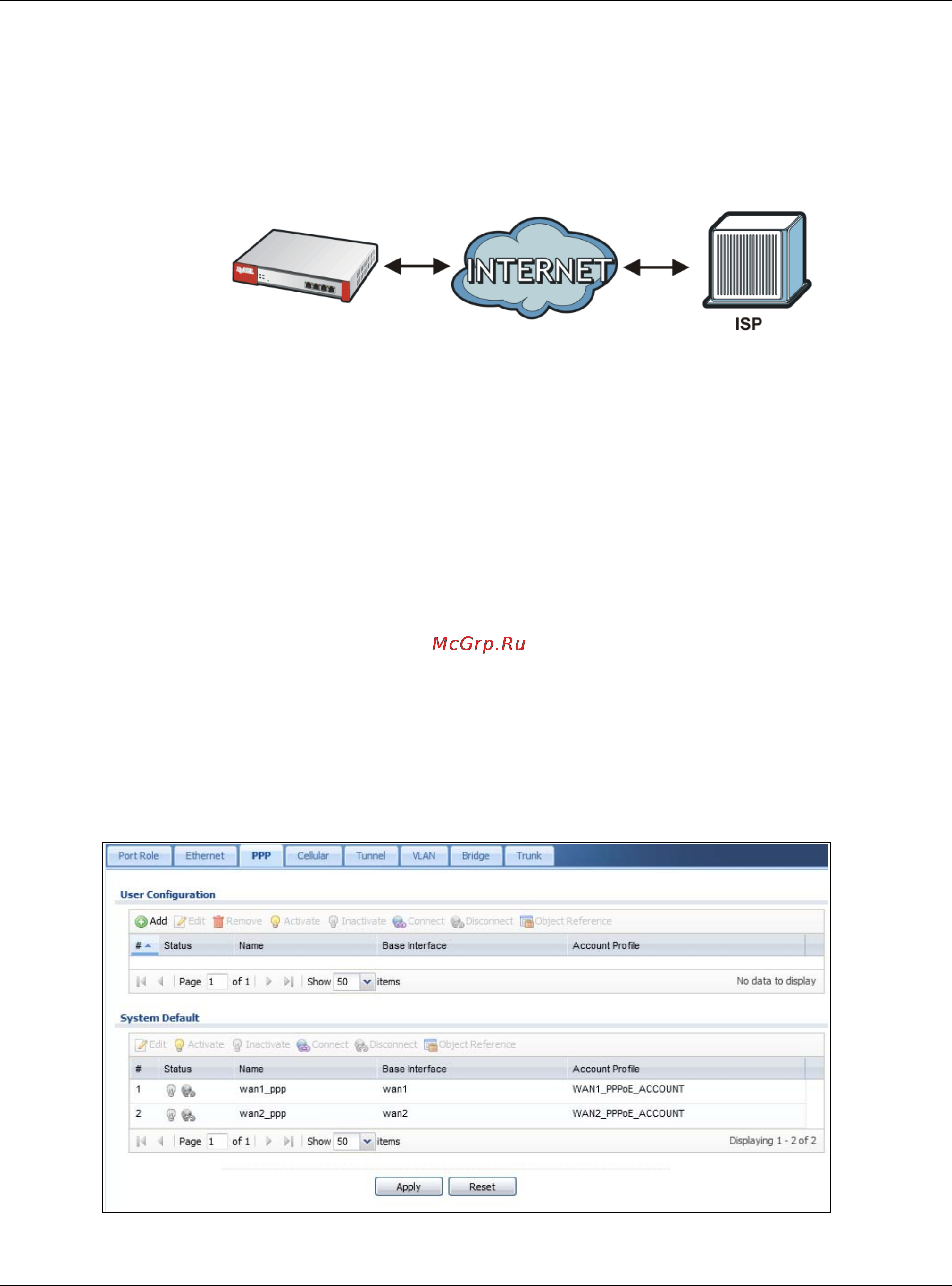 Zyxel USG 60 [208/829] Ppp interfaces