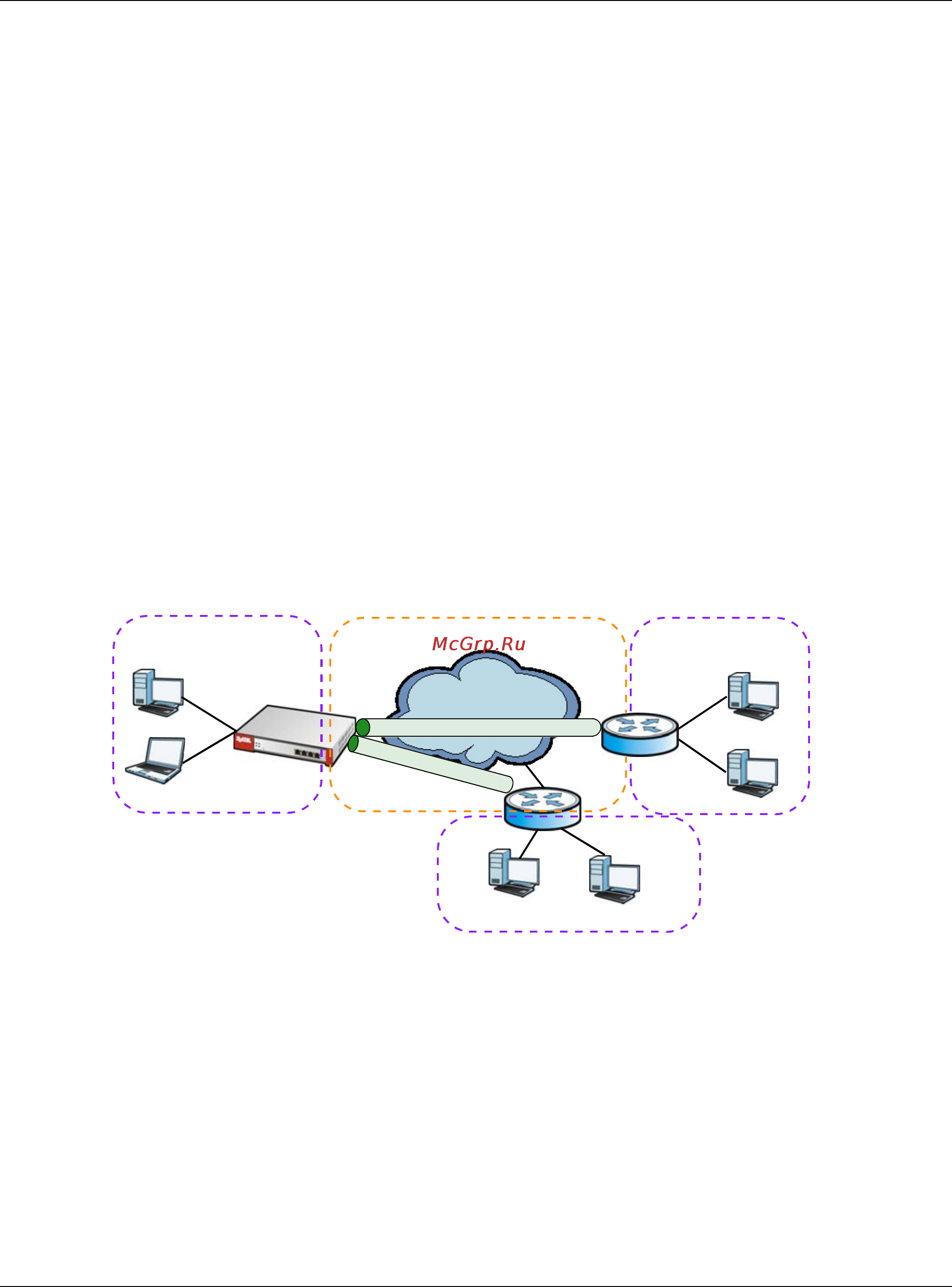 Zyxel ZyWALL 110 [225/829] Configuring a tunnel