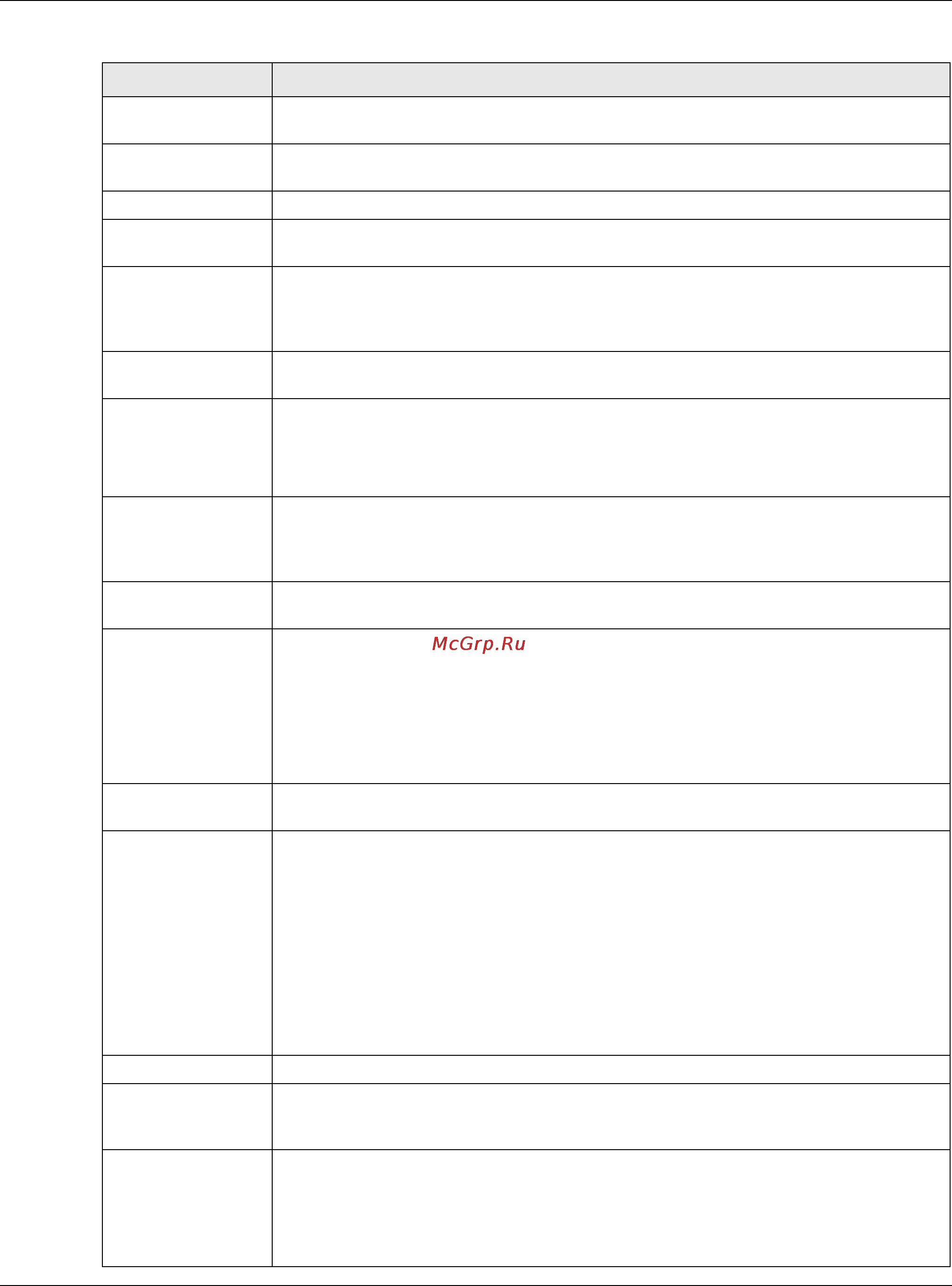 Zyxel ZyWALL 110 [228/829] Chapter 9 interfaces