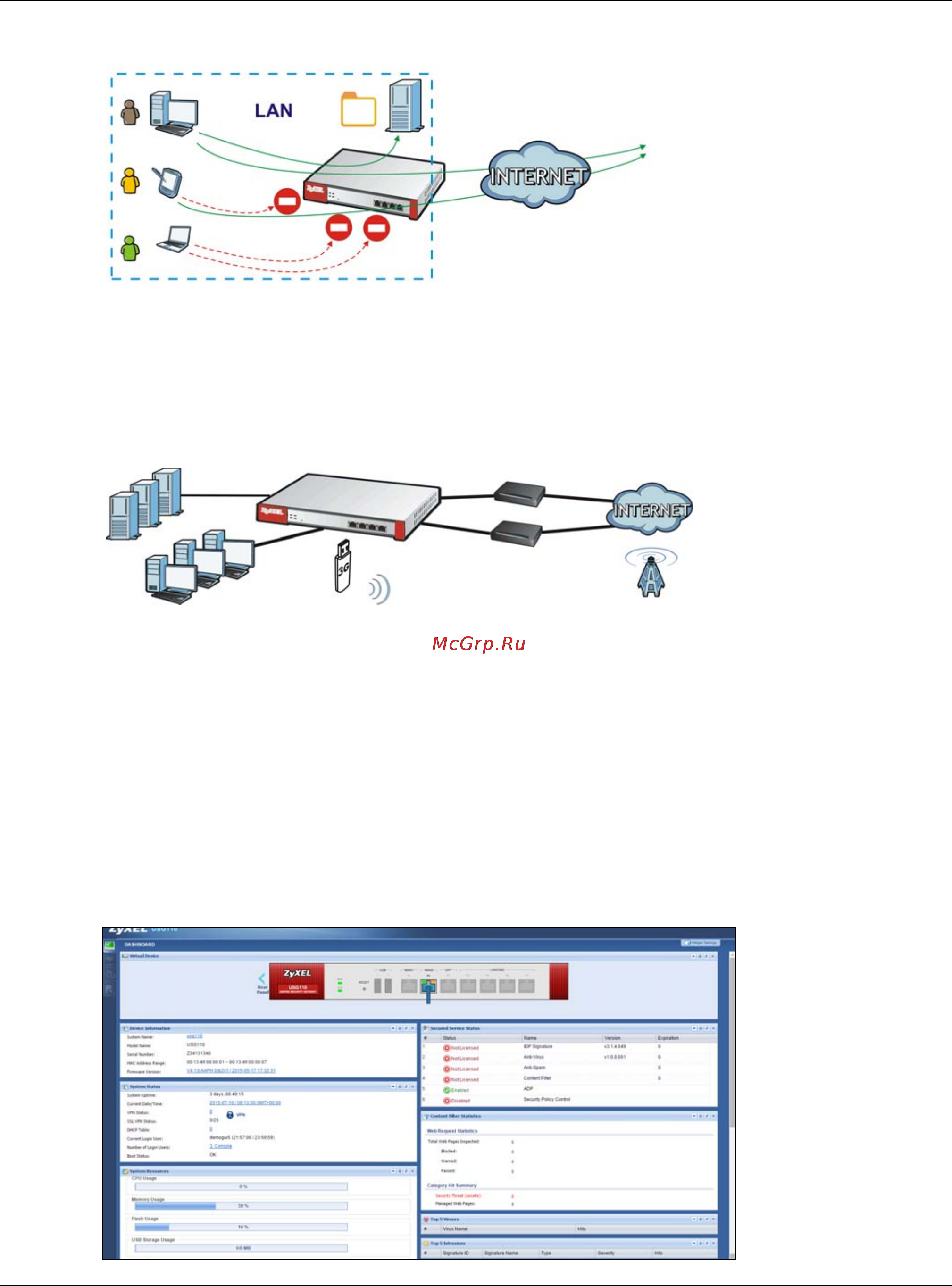 Zyxel ZyWALL 1100 [24/829] Web configurator