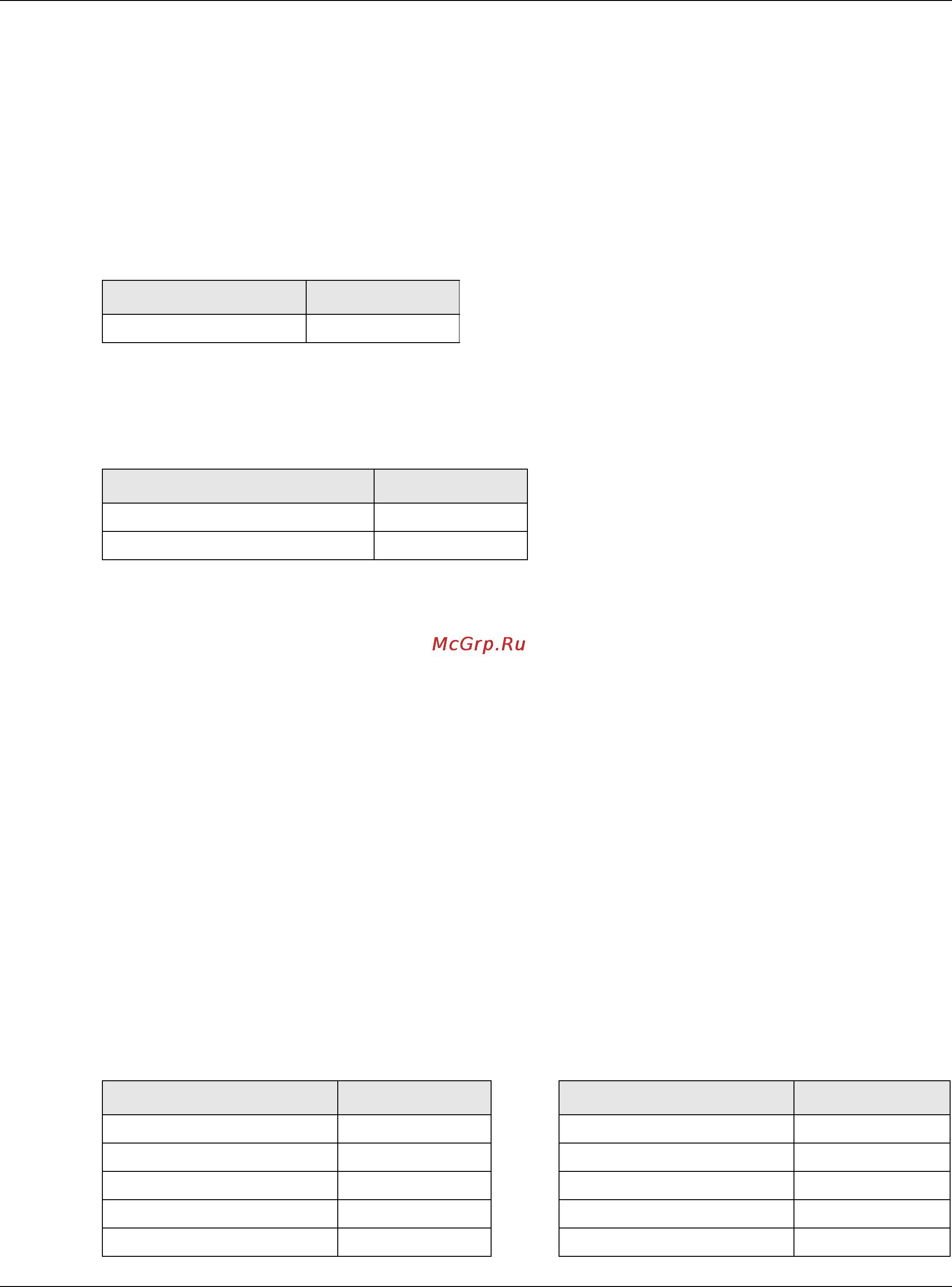 Zyxel ZyWALL 1100 [243/829] Bridge interface overview