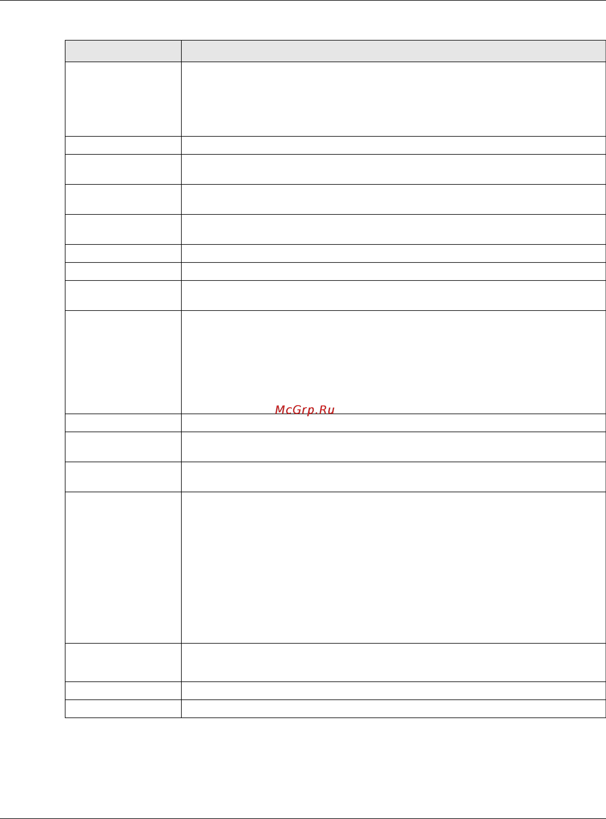 Zyxel USG 60W [271/829] Policy route edit screen