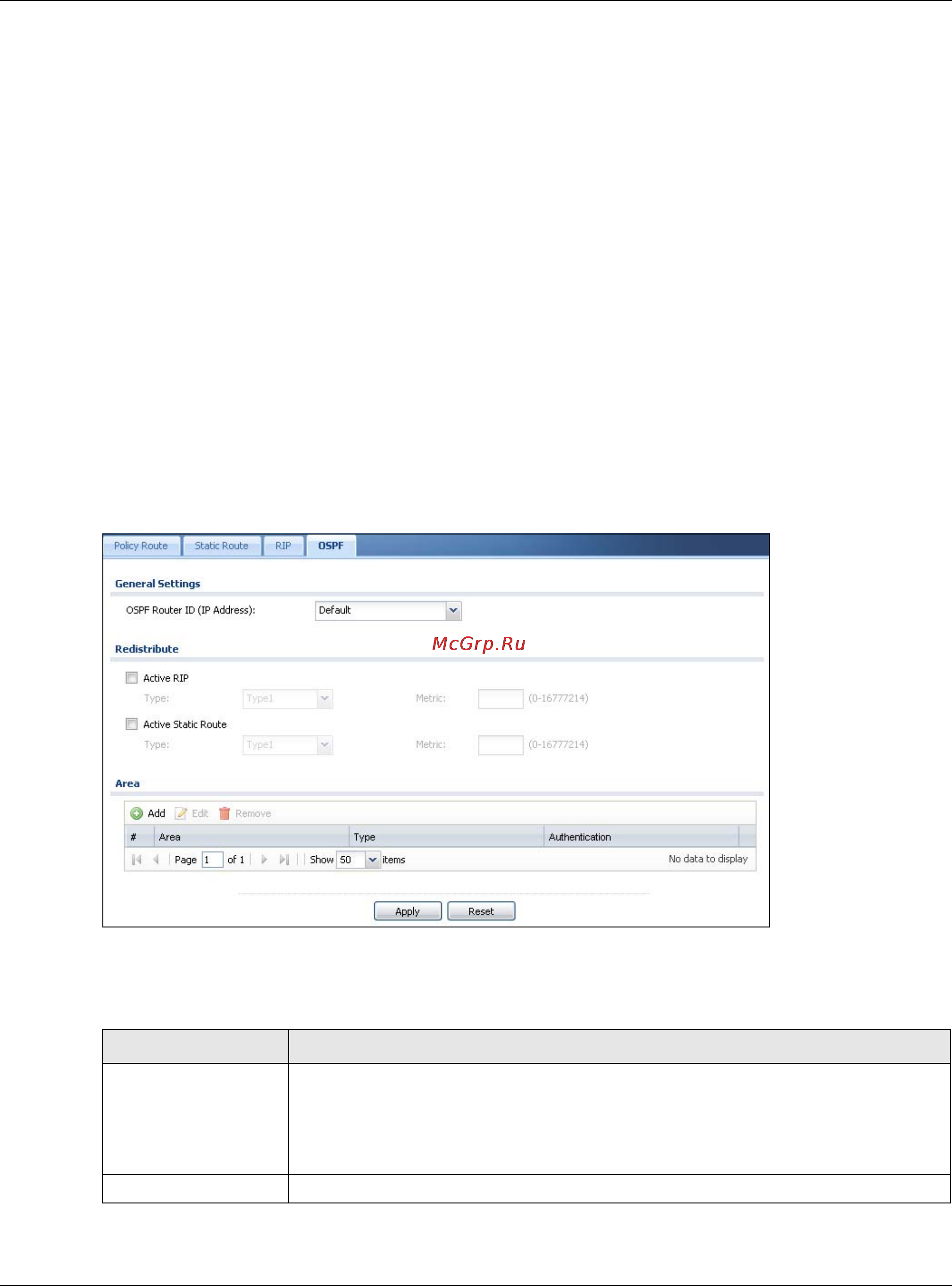 Zyxel ZyWALL 1100 [284/829] Configuring the ospf screen