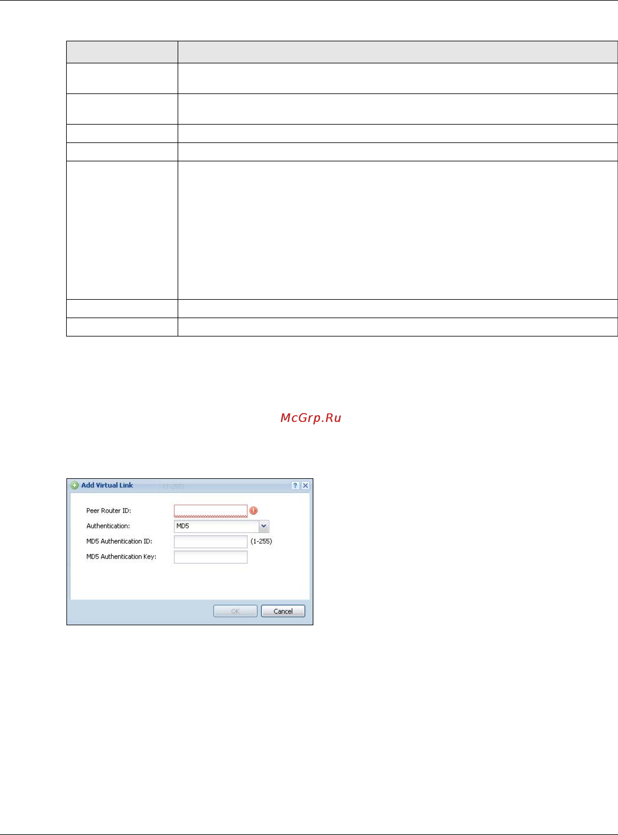 Zyxel ZyWALL 1100 [287/829] Virtual link add edit screen