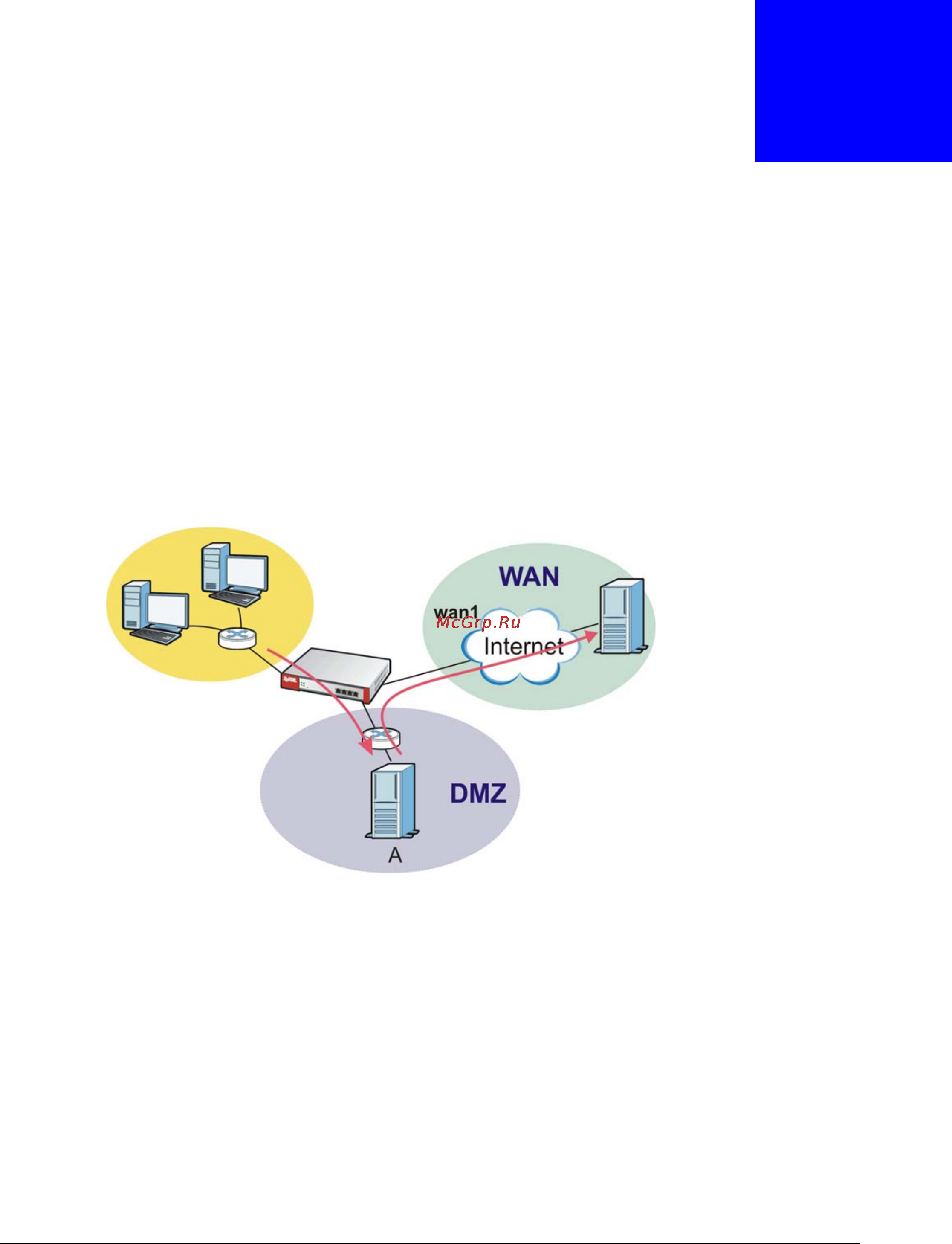 Zyxel ZyWALL 1100 [303/829] Http redirect