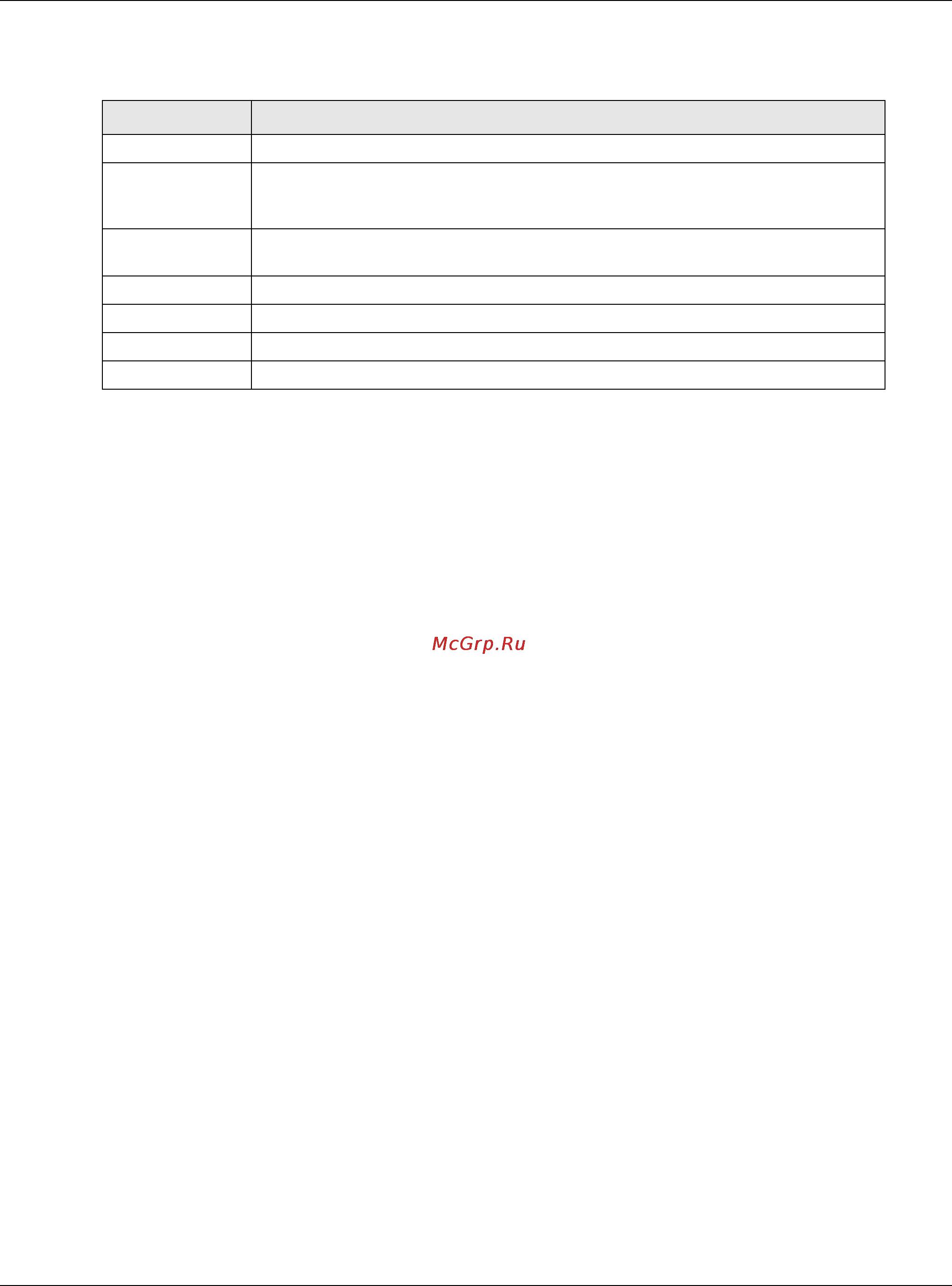 Zyxel USG 40W [306/829] Chapter 13 http redirect