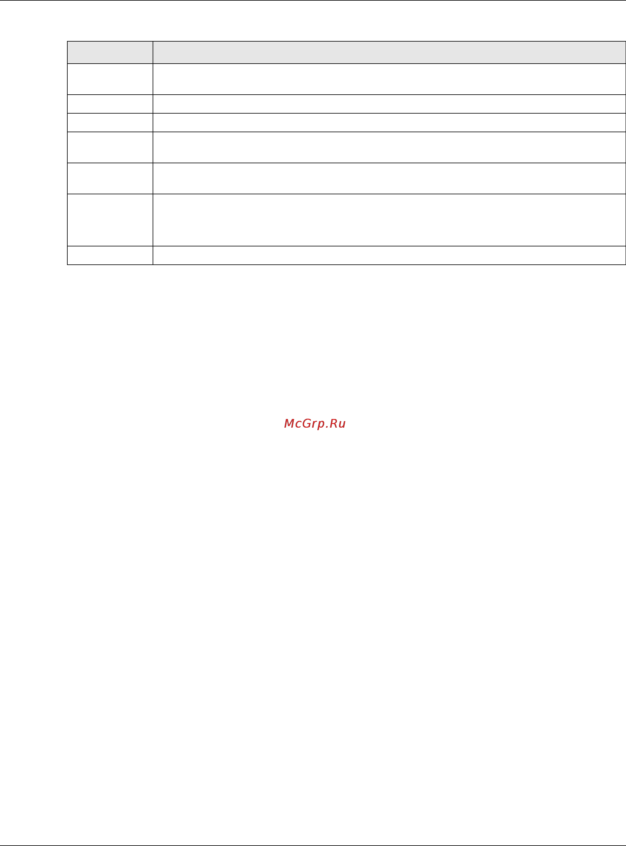 Zyxel ZyWALL 110 [328/829] Chapter 16 ip mac binding