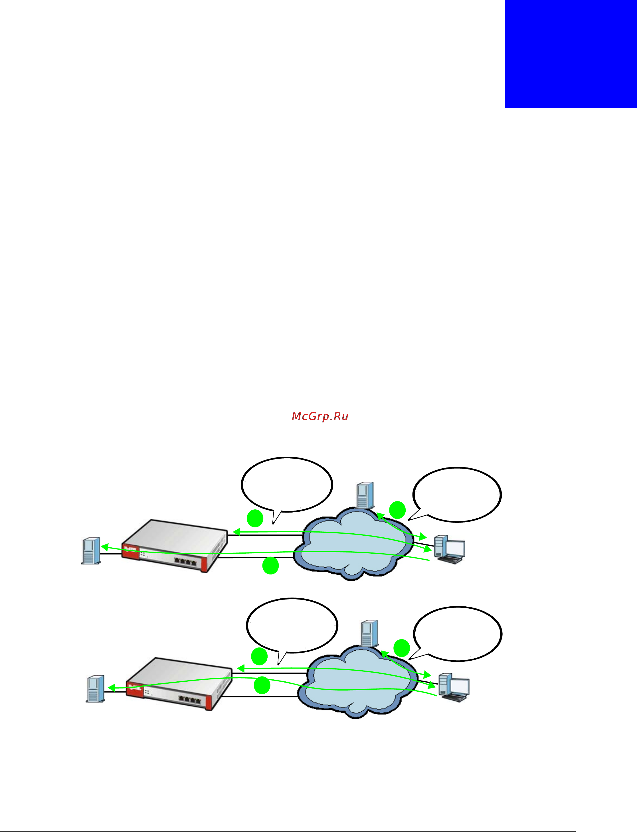 Zyxel ZyWALL 310 [333/829] Inbound load balancing overview
