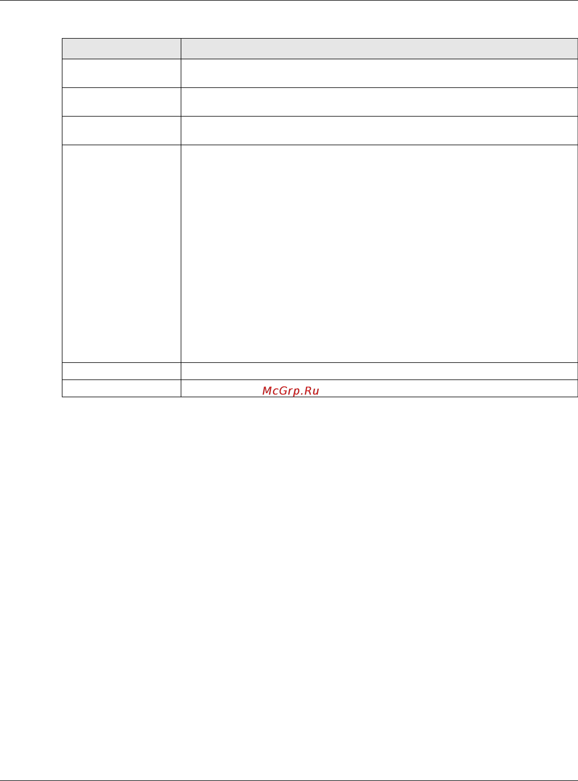 Zyxel USG 60 [335/829] The inbound lb add edit screen