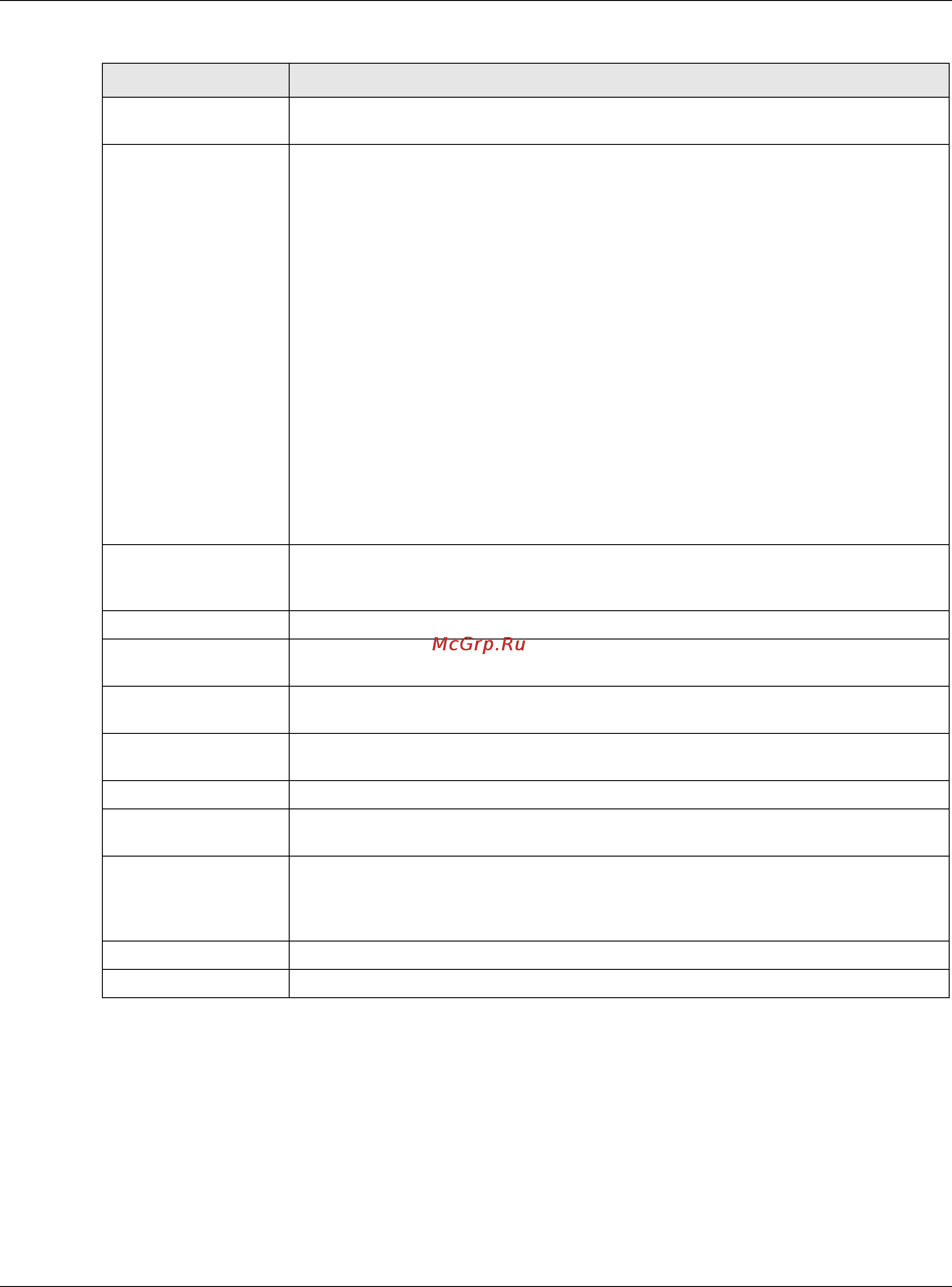 Zyxel USG 1900 [337/829] The inbound lb member add edit screen