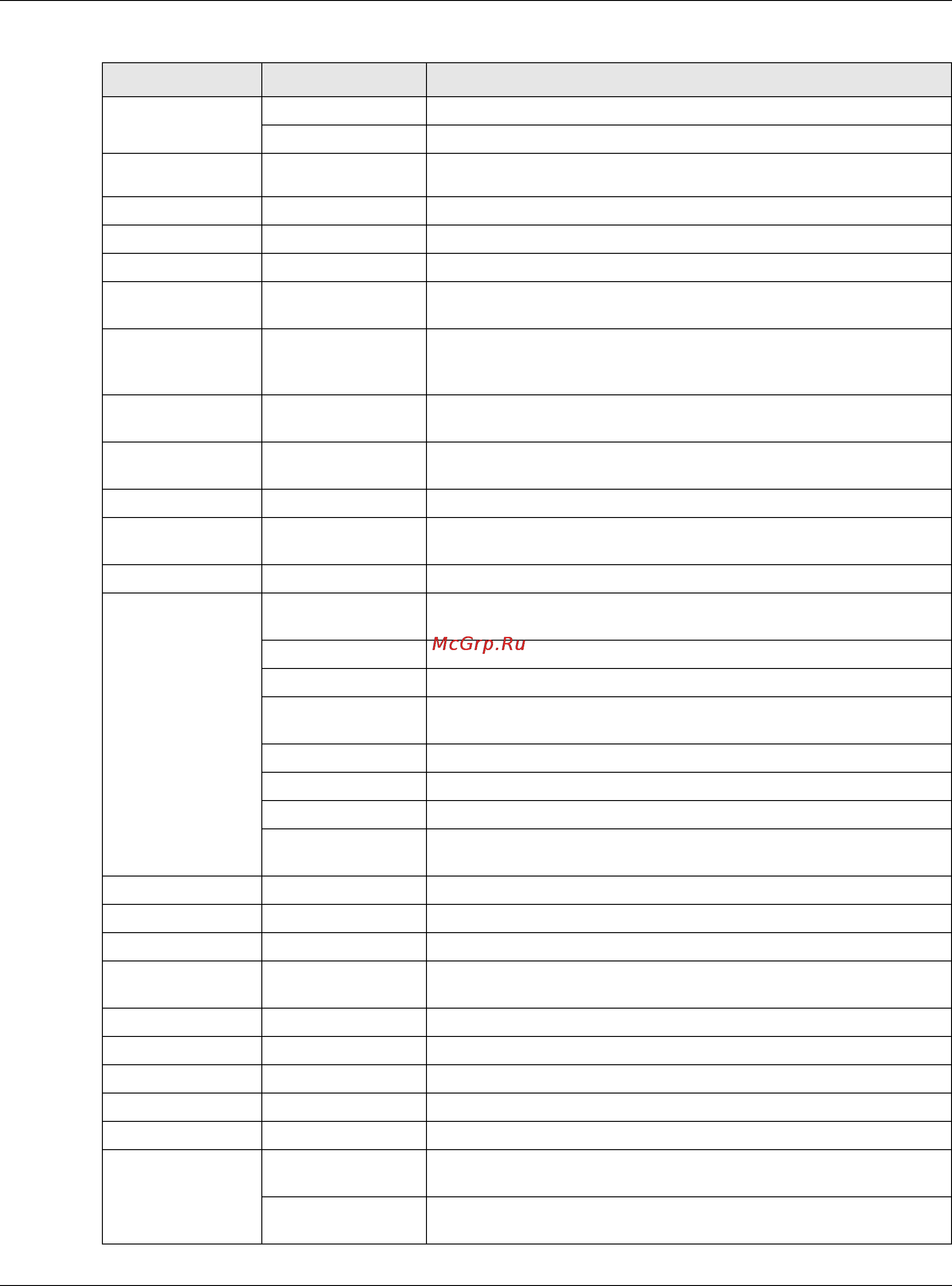 Zyxel ZyWALL 1100 [34/829] Chapter 1 introduction
