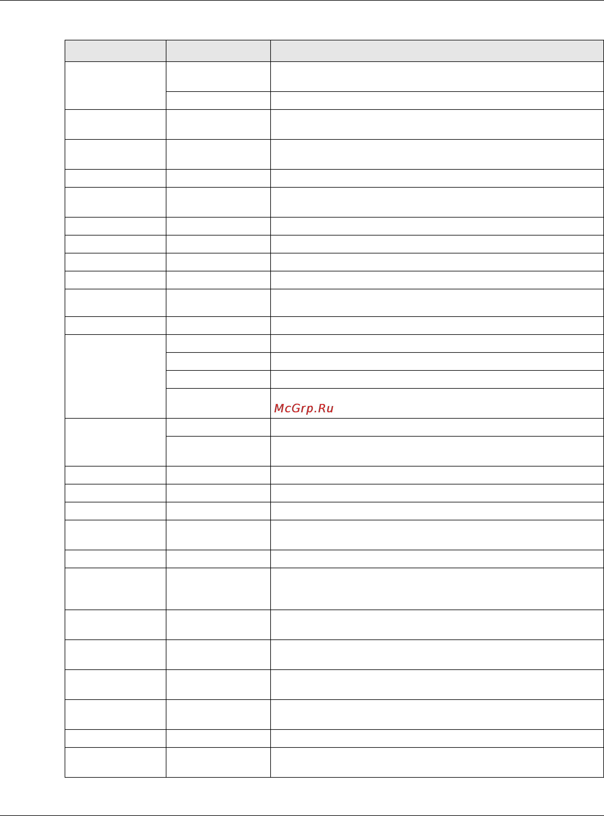 Zyxel ZyWALL 310 [35/829] Chapter 1 introduction