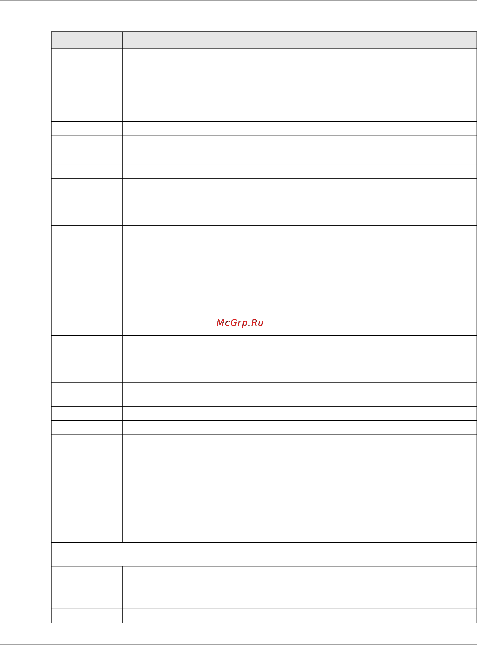 Zyxel USG 40W [369/829] Chapter 21 security policy