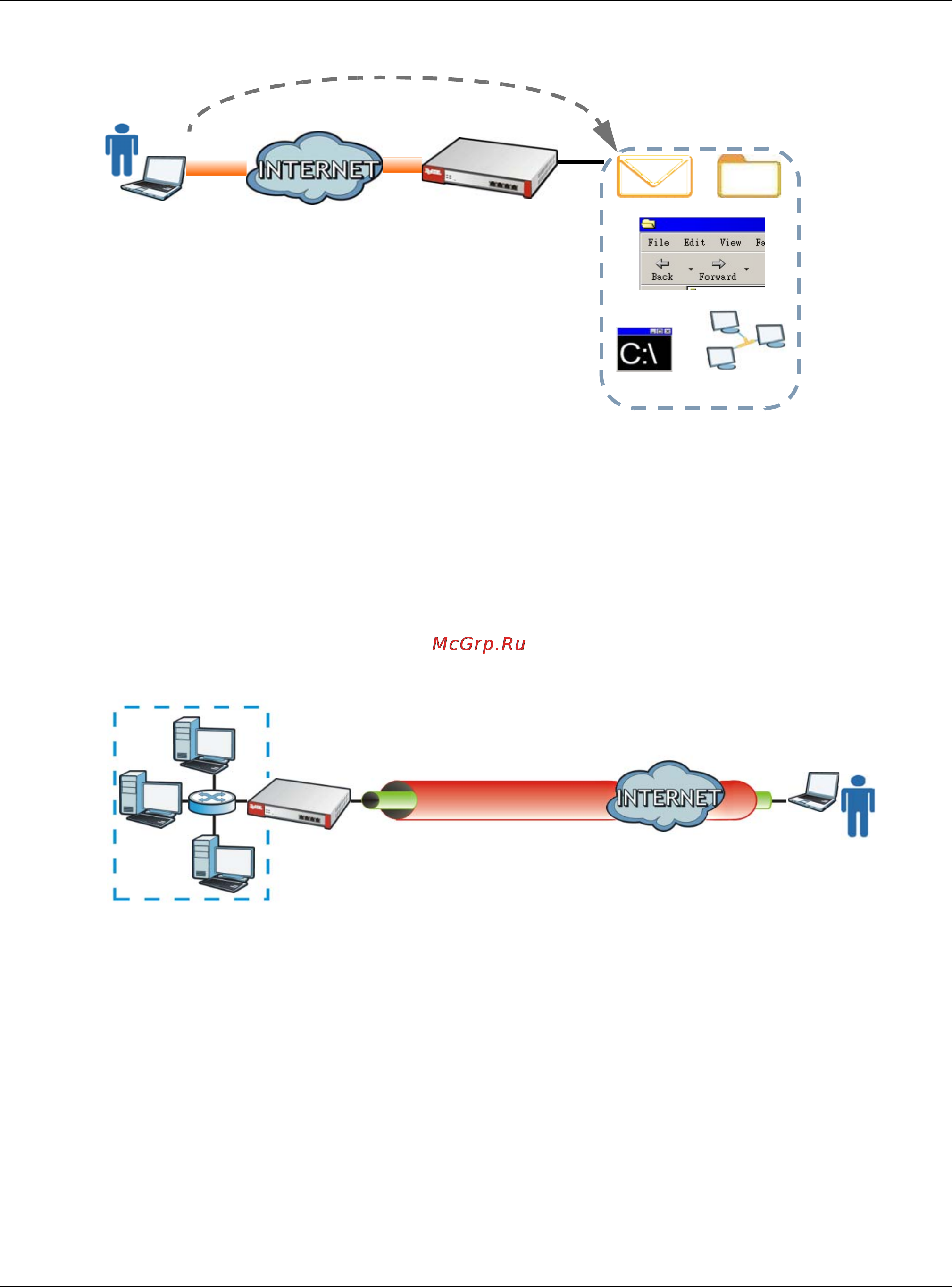 Zyxel USG 60 [387/829] What you can do in this chapter