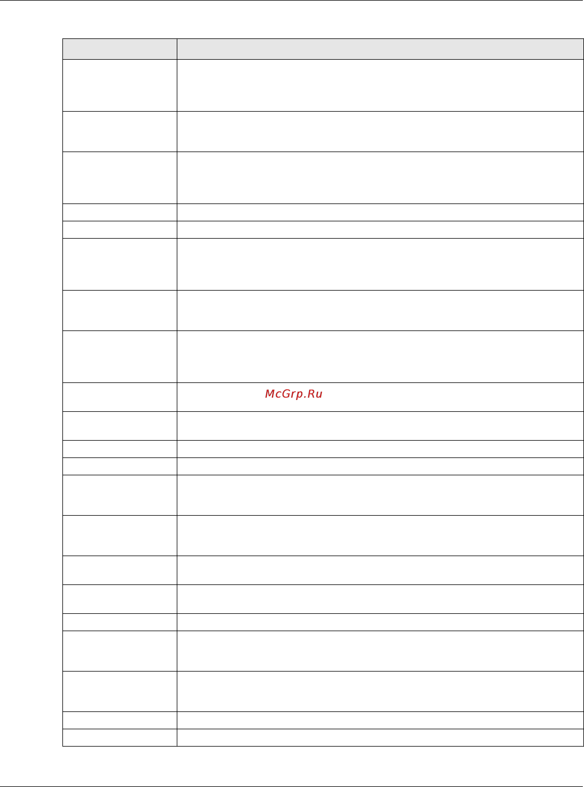 Zyxel ZyWALL 110 [397/829] Chapter 22 ipsec vpn