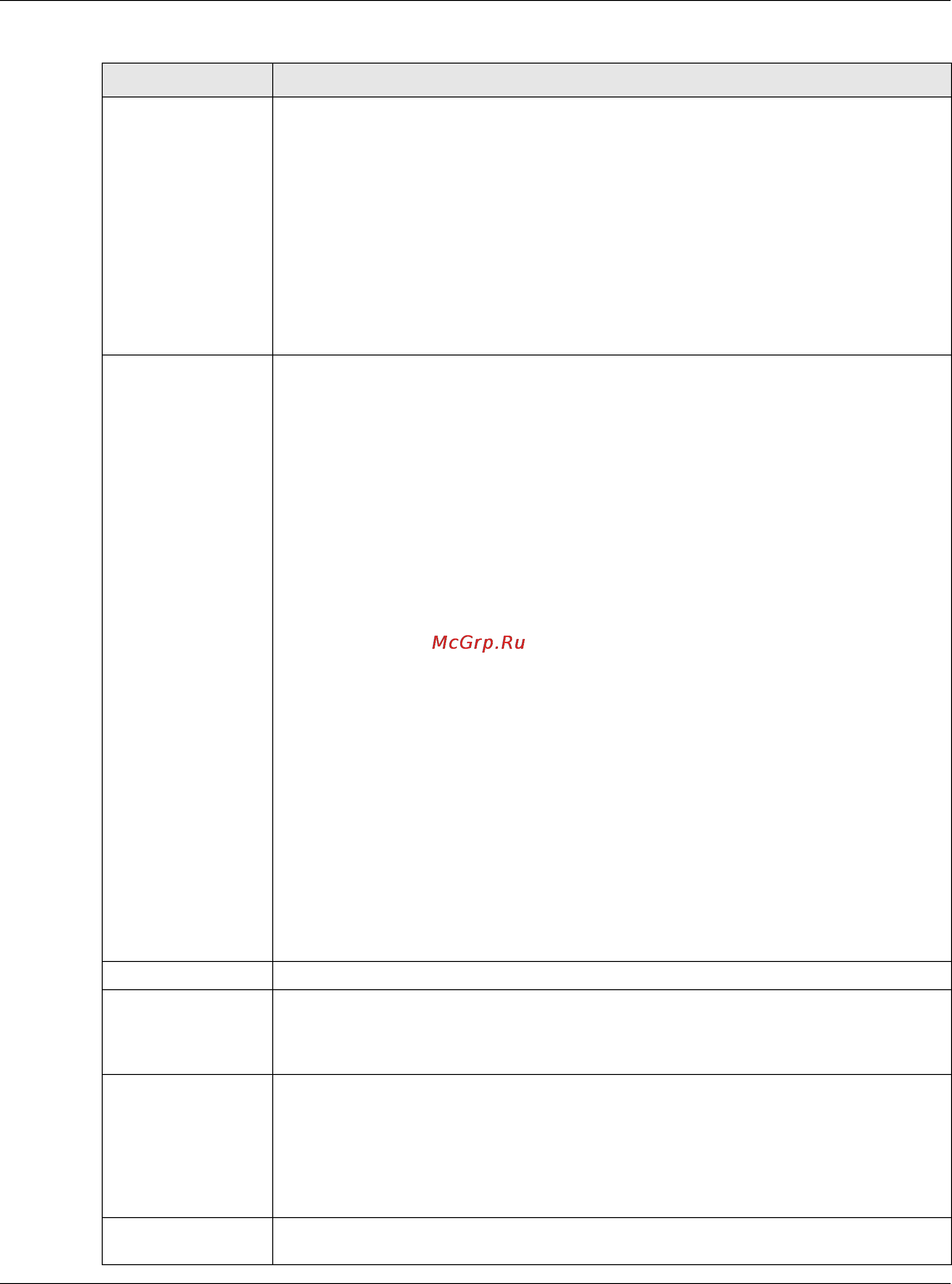 Zyxel ZyWALL 310 [403/829] Chapter 22 ipsec vpn