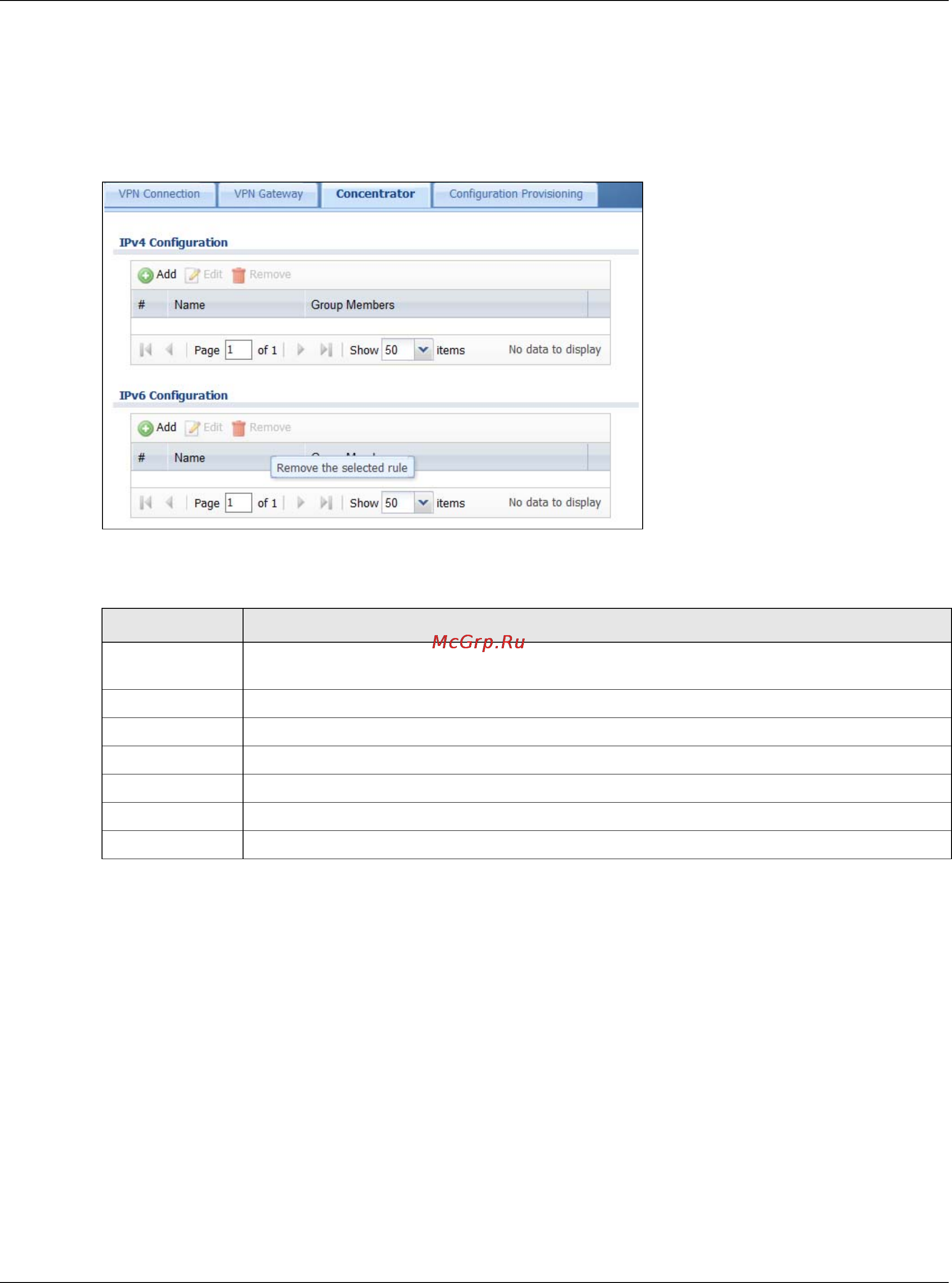 Zyxel ZyWALL 1100 [407/829] Vpn concentrator screen