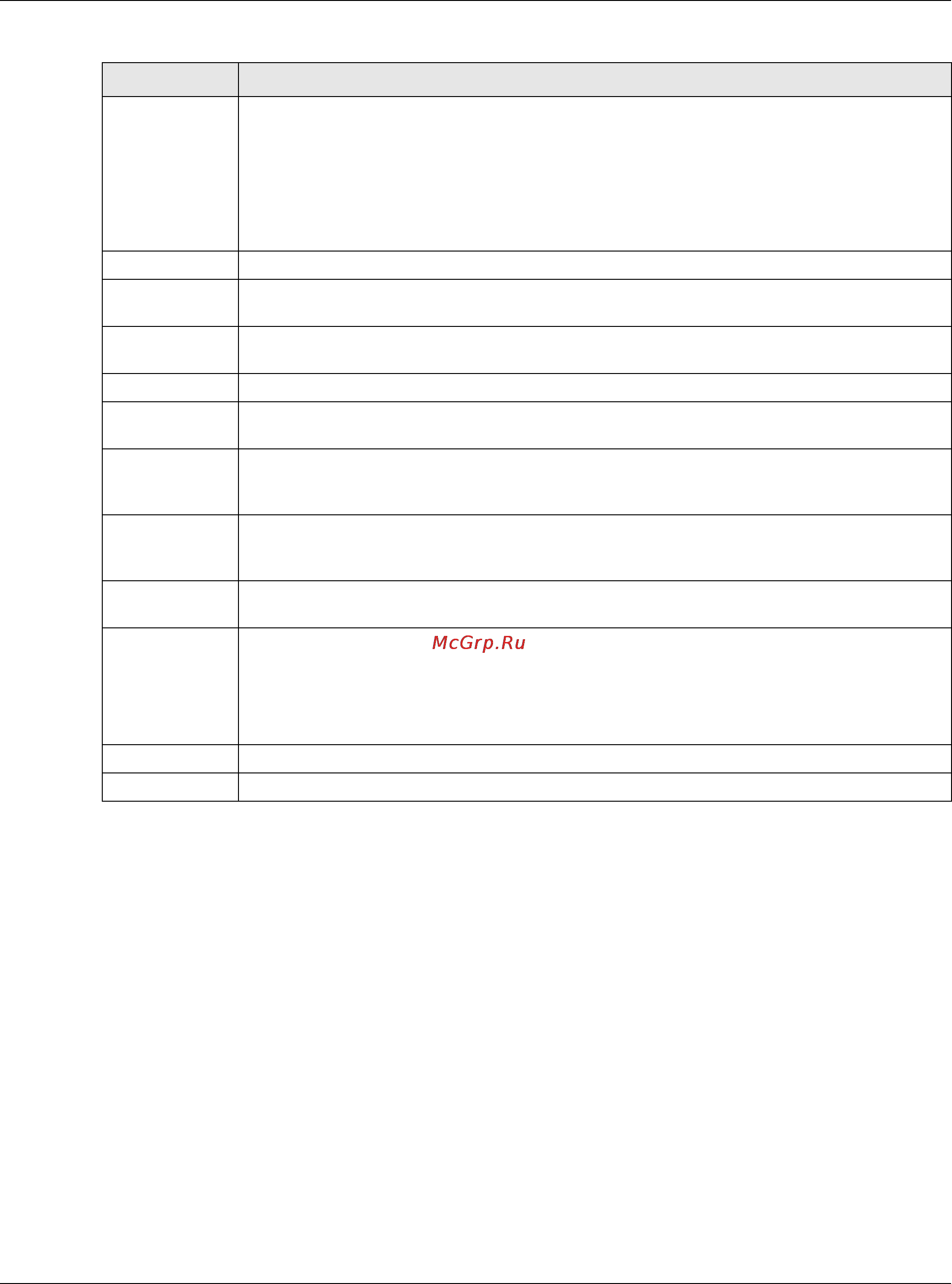 Zyxel ZyWALL 1100 [410/829] Ipsec vpn background information