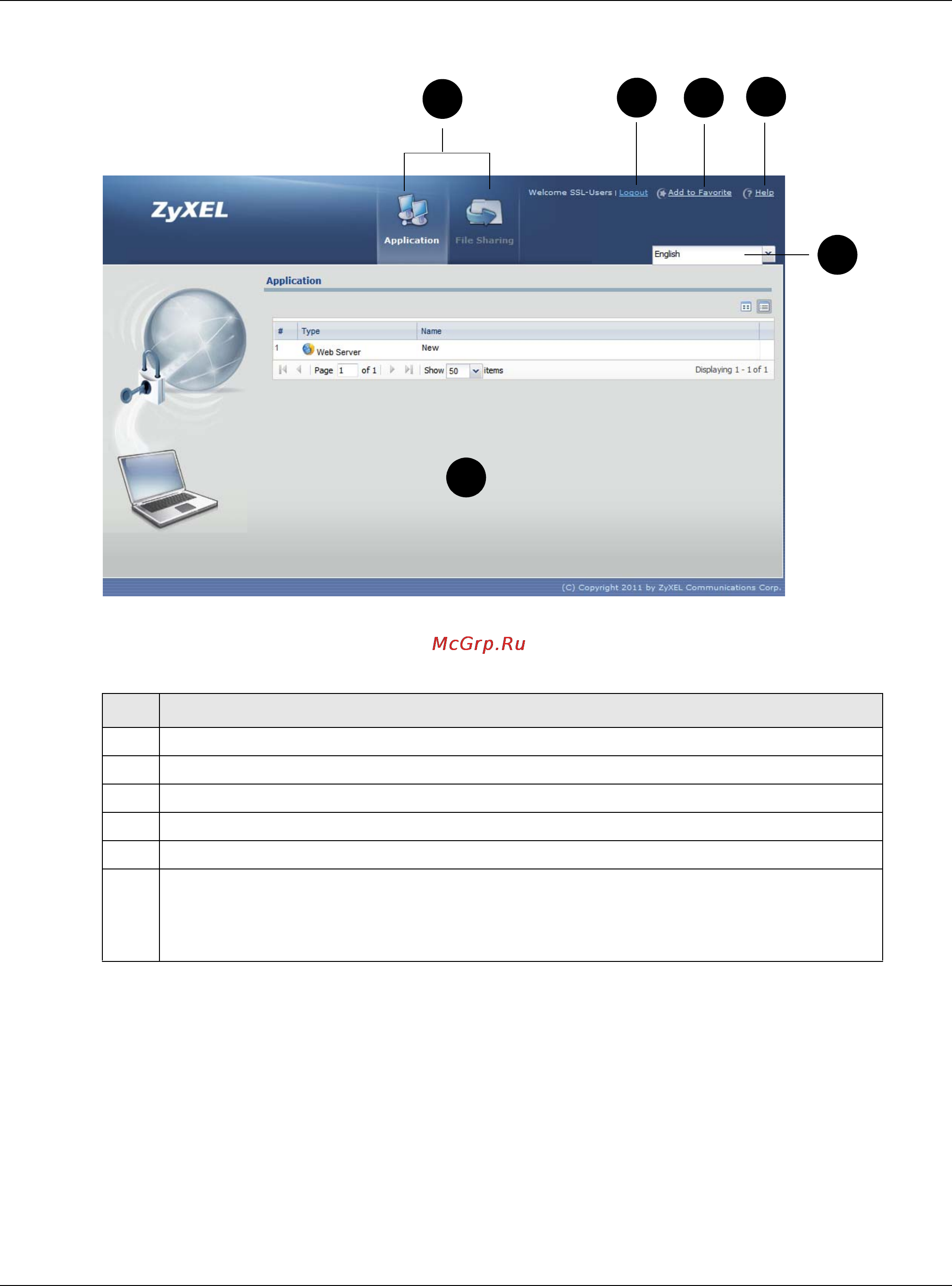 Zyxel ZyWALL 110 [436/829] Description