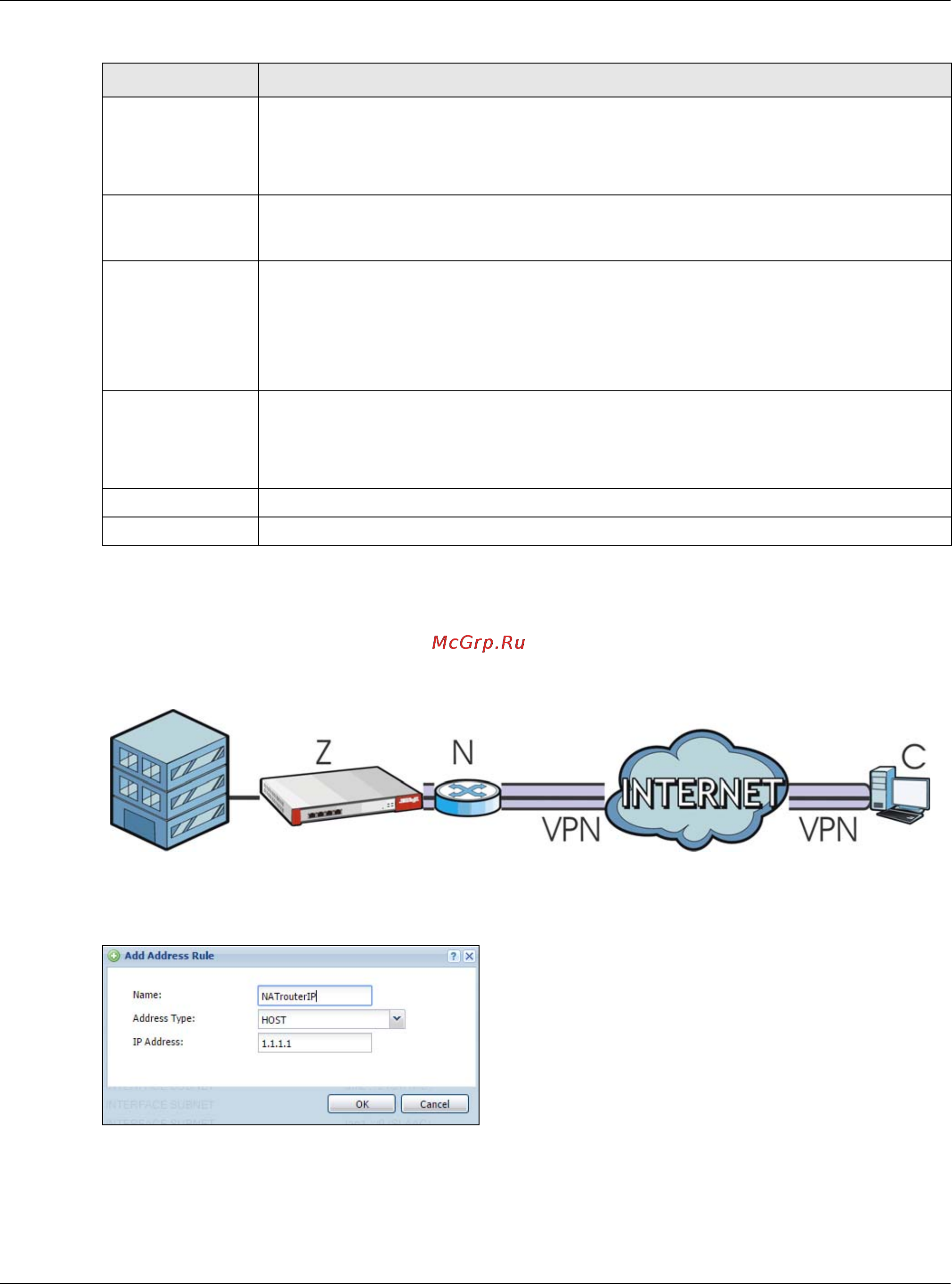 Zyxel USG 40W [451/829] Example l2tp and zywall usg behind a nat router
