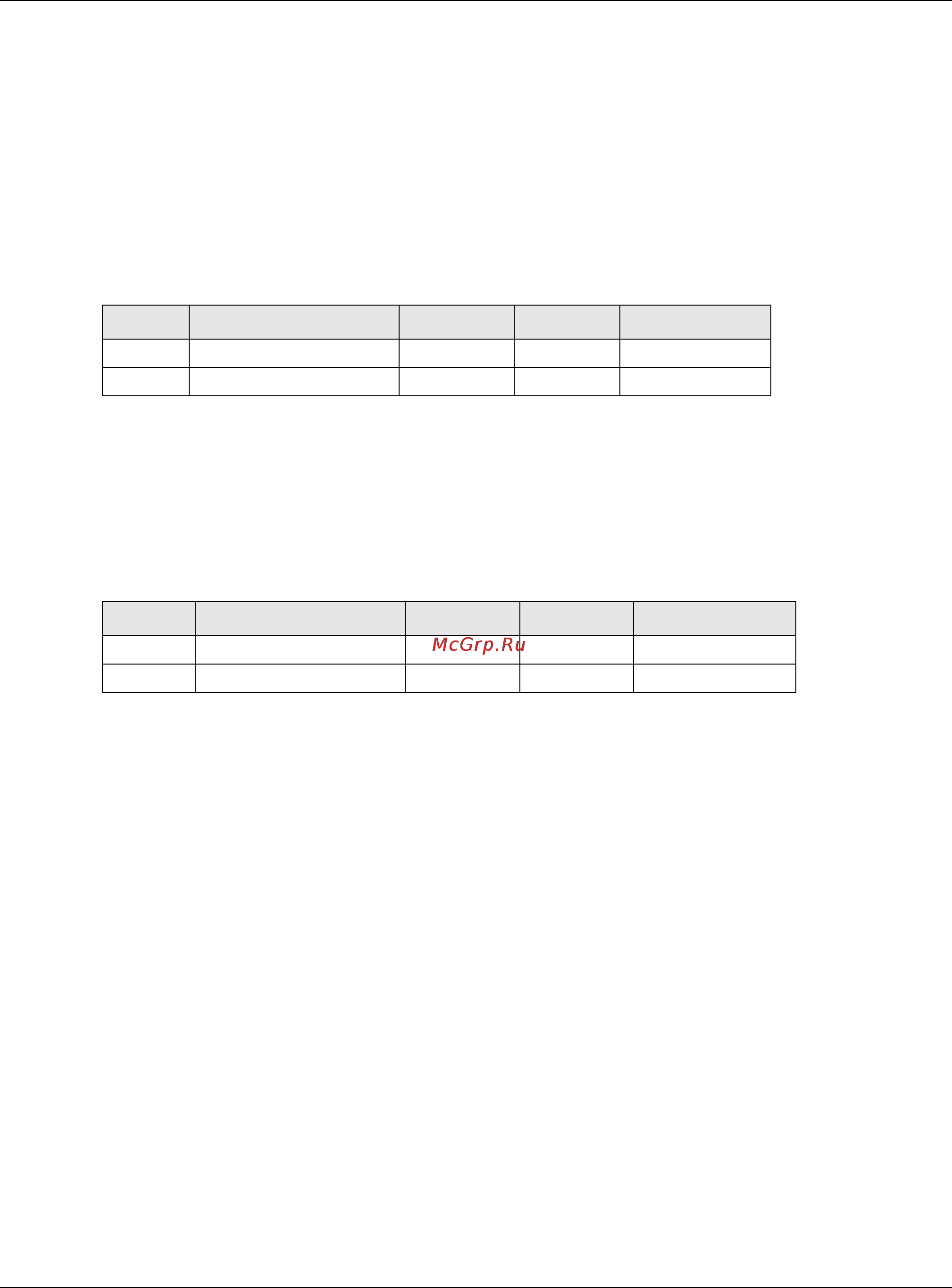 Zyxel USG 40W [457/829] The bandwidth management screen