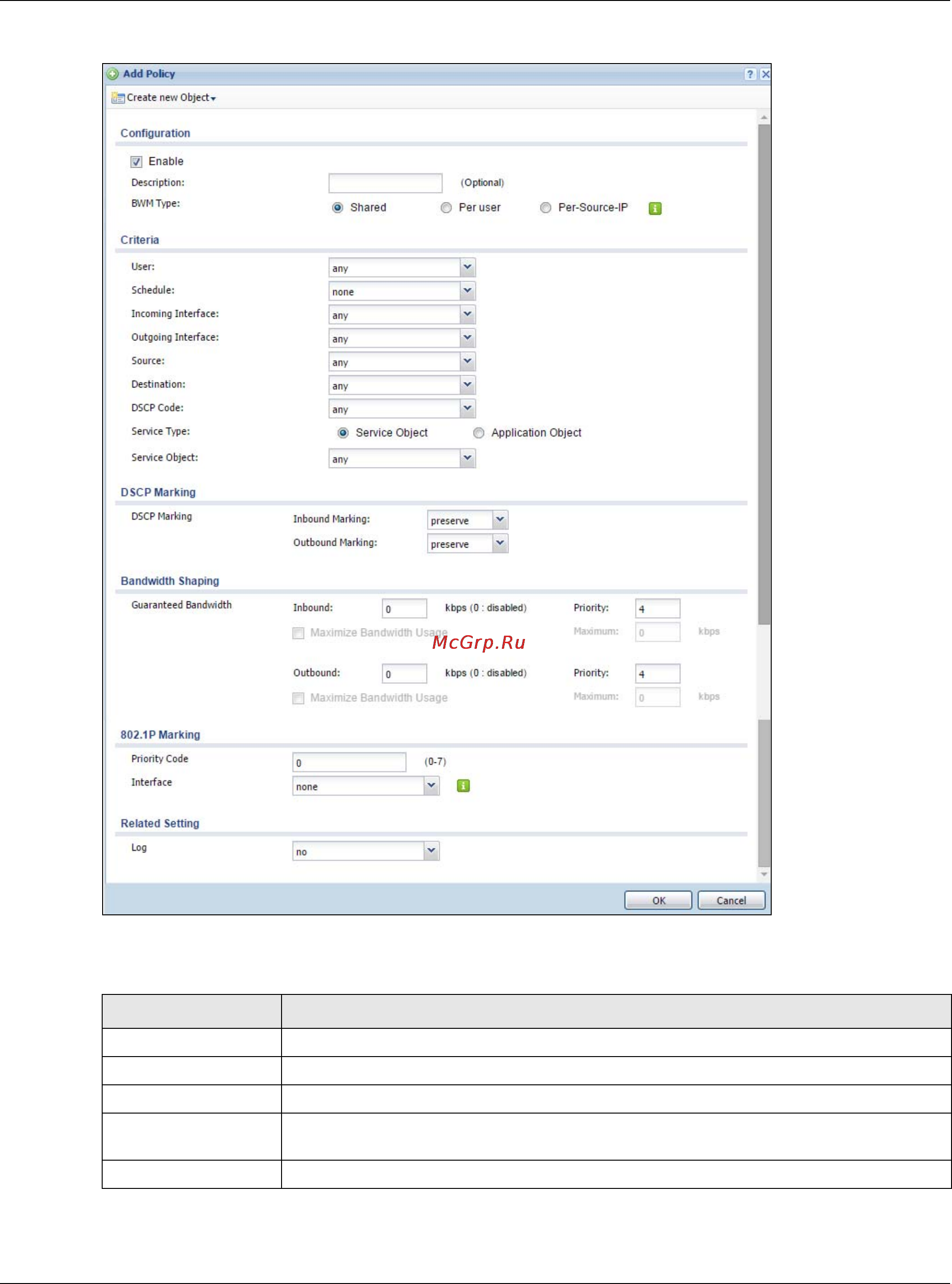Zyxel USG 60W [461/829] Chapter 27 bwm bandwidth management