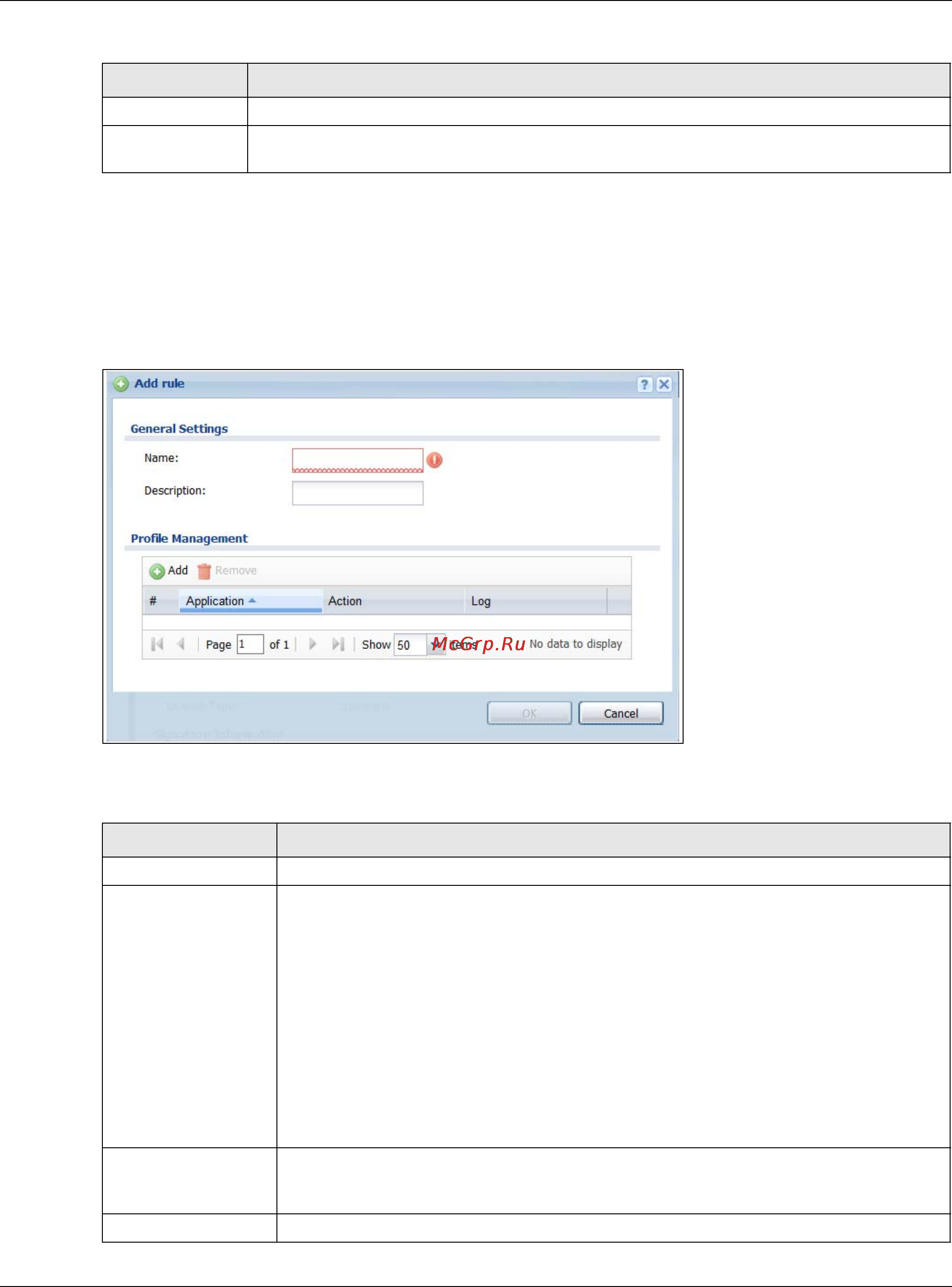 Zyxel USG 40 [471/829] The application patrol profile add edit screen
