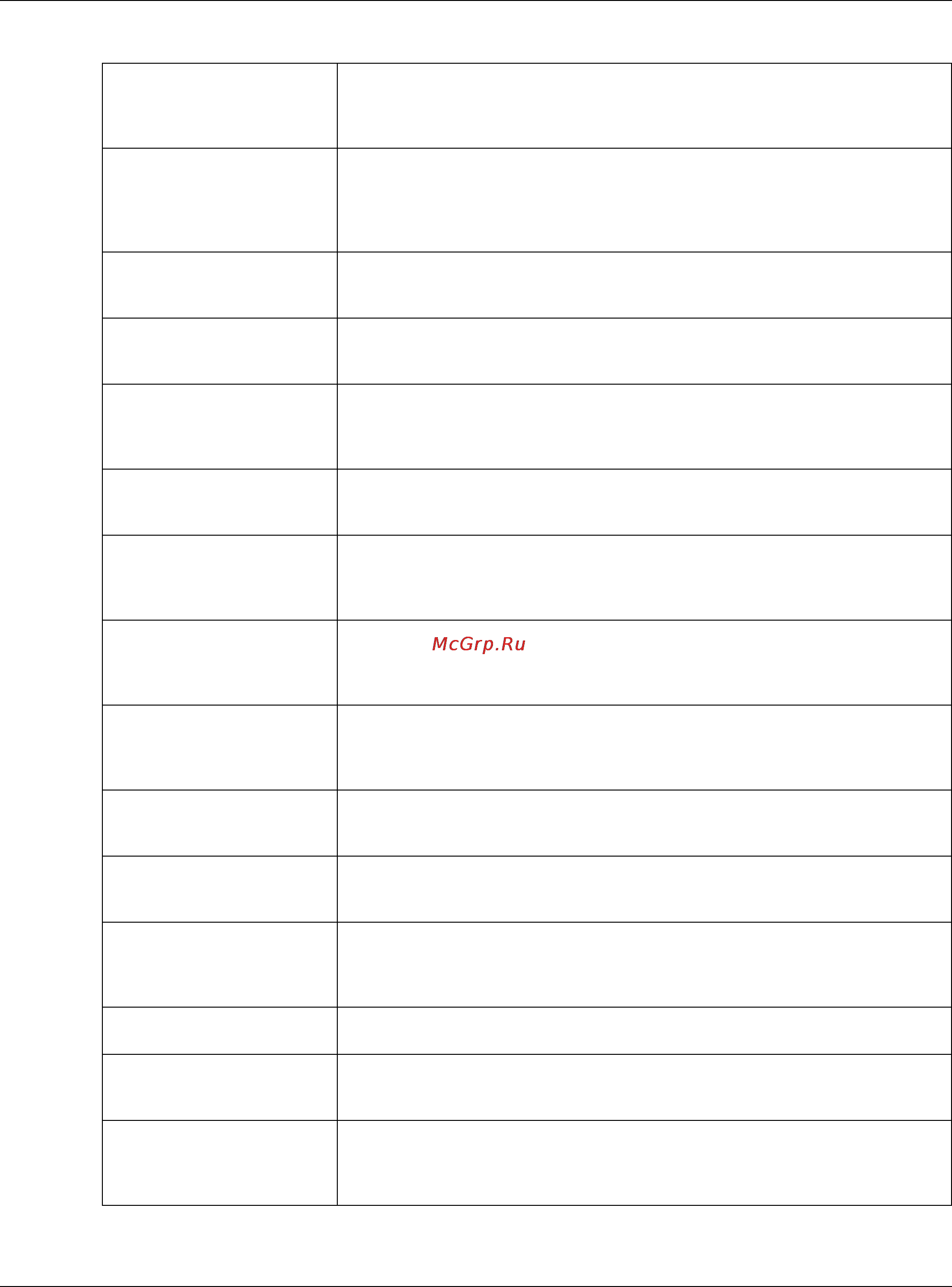 Zyxel ZyWALL 310 [485/829] Chapter 29 content filtering