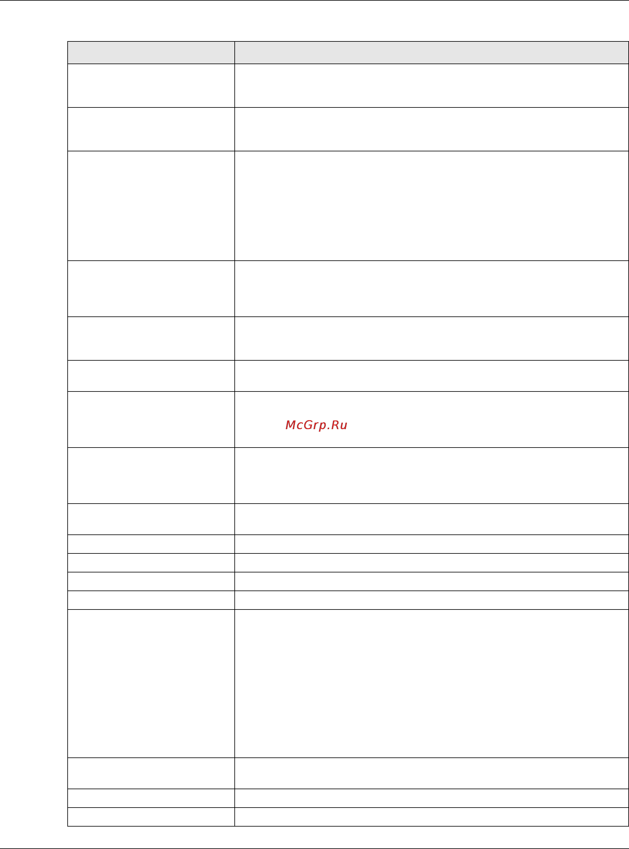 Zyxel USG 40 [488/829] Chapter 29 content filtering
