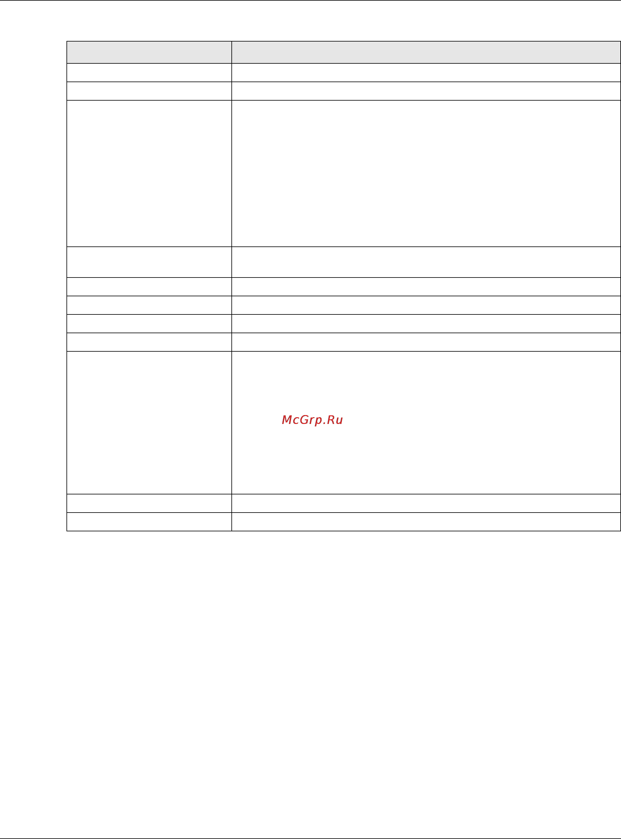 Zyxel ZyWALL 1100 [489/829] Content filter trusted web sites screen