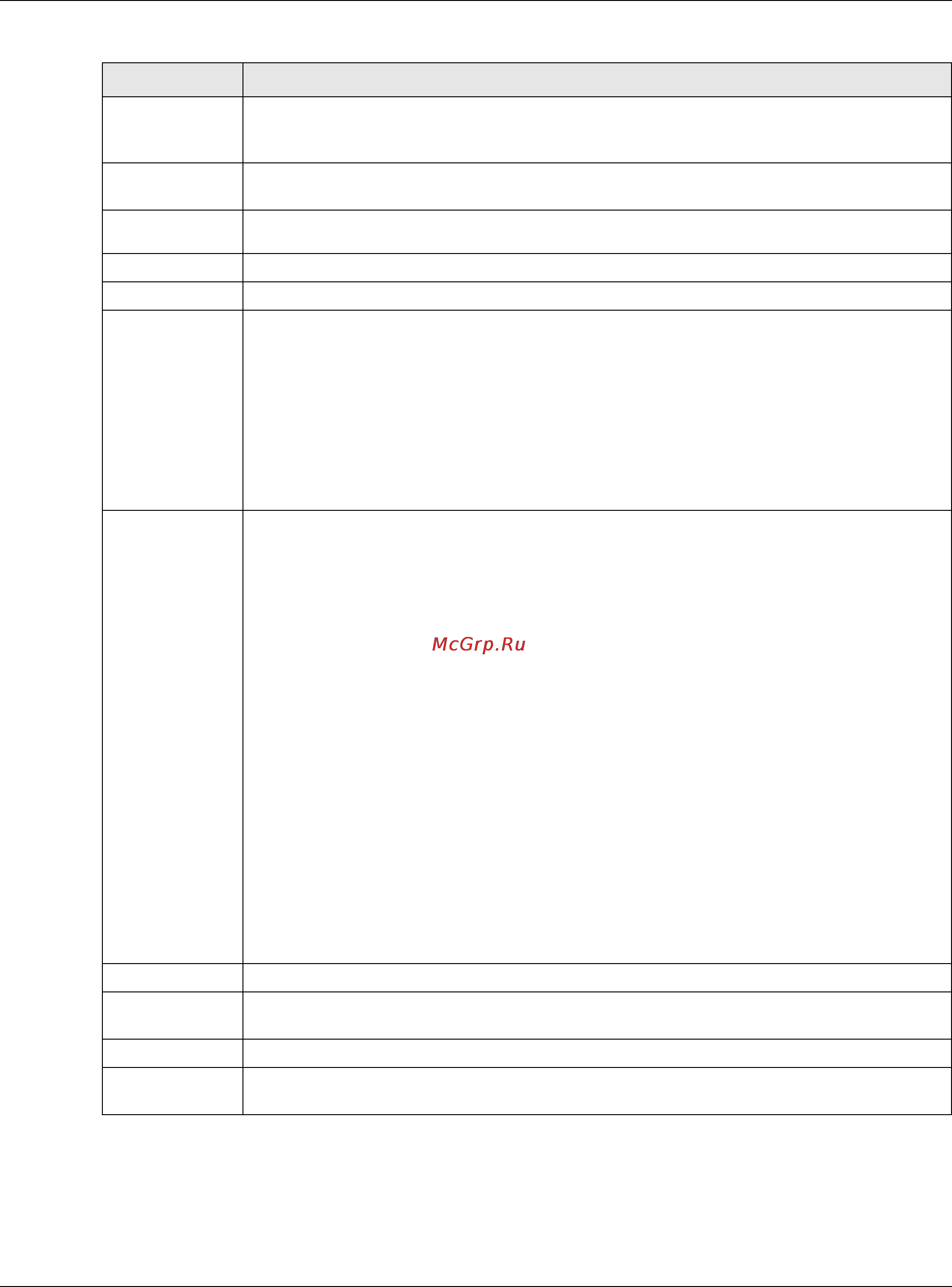 Zyxel ZyWALL 110 [498/829] Chapter 30 idp
