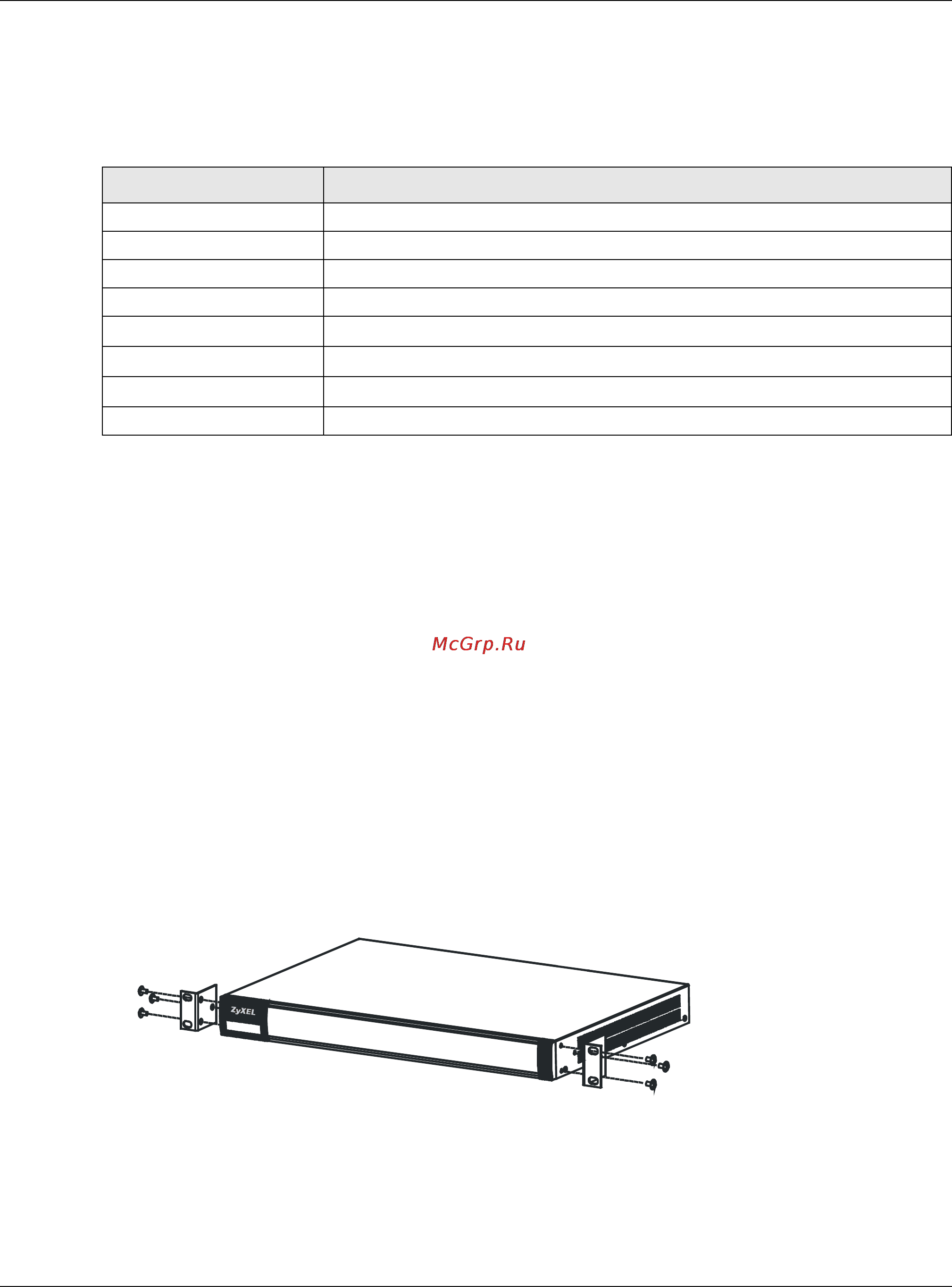 Zyxel USG 60W [53/829] Mounting