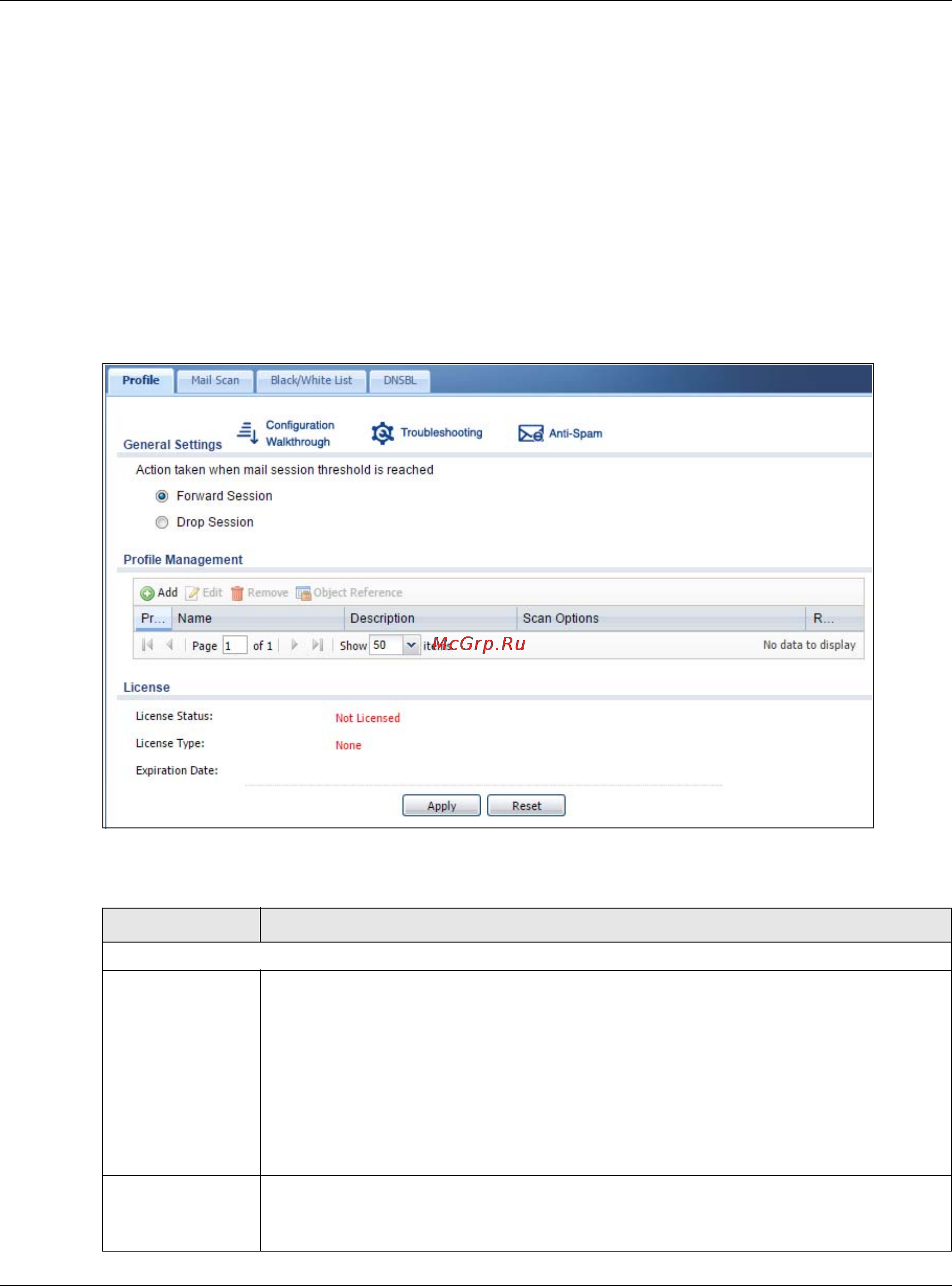 Zyxel ZyWALL 310 [532/829] The anti spam profile screen
