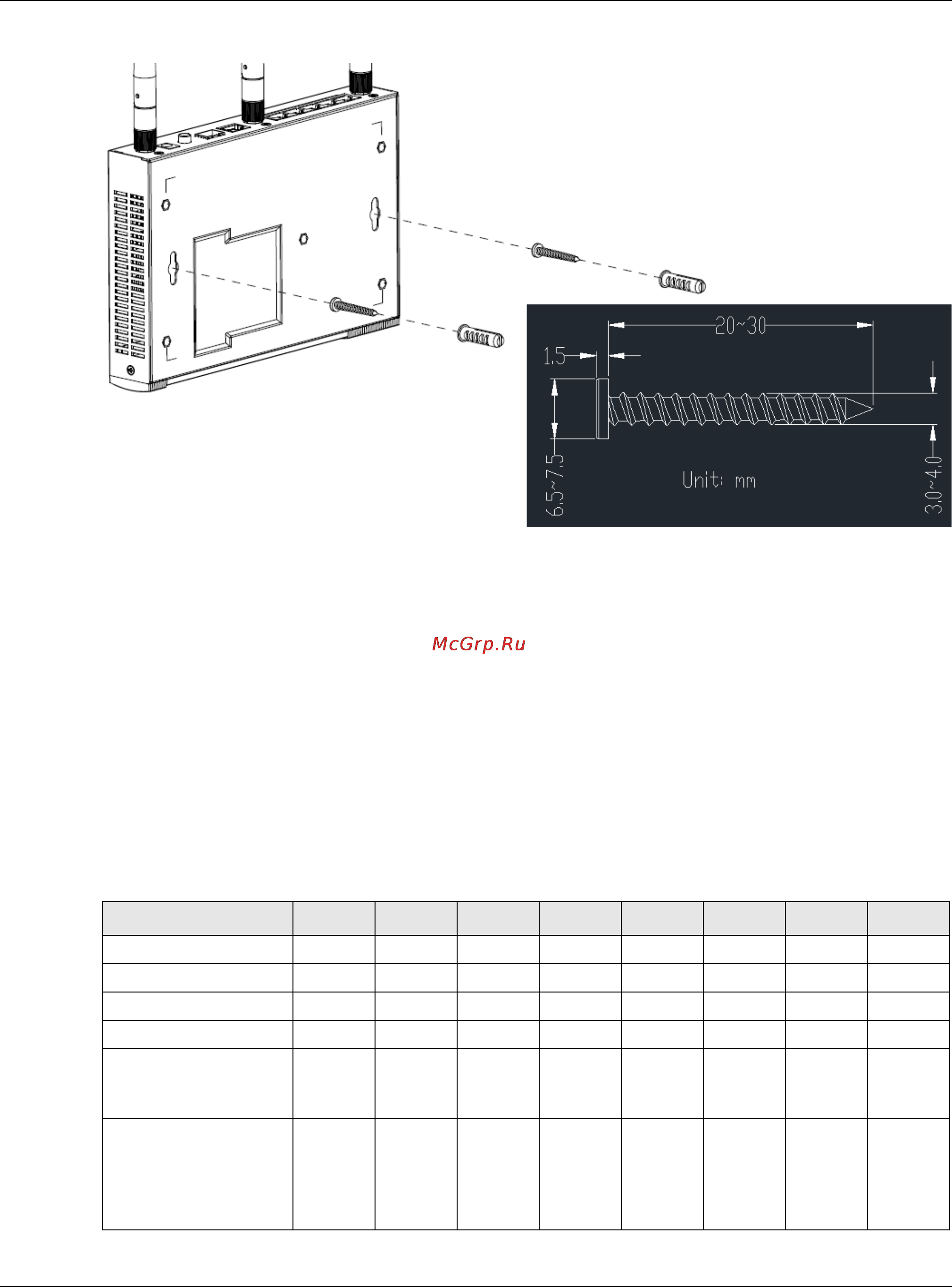 Zyxel ZyWALL 310 [55/829] Default zones interfaces and ports